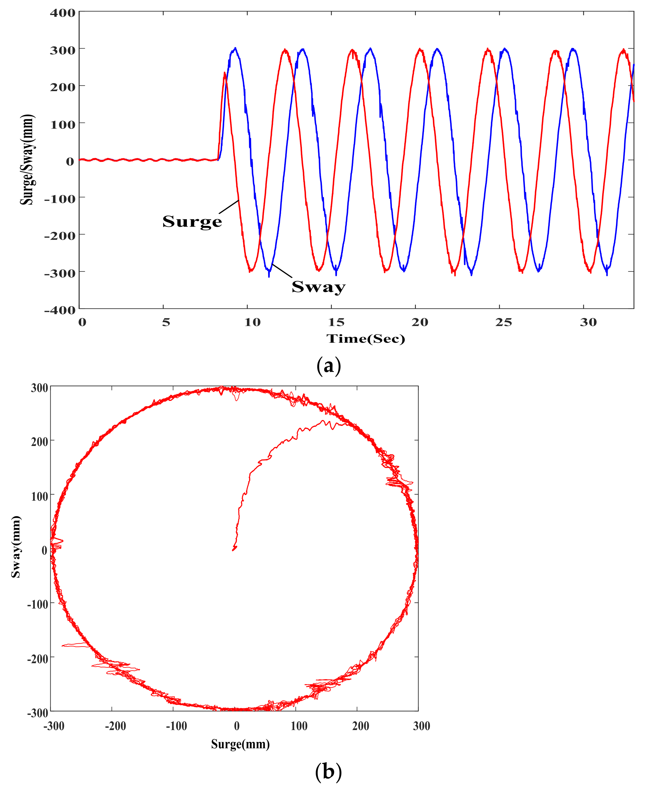 Applsci 11 09330 g015