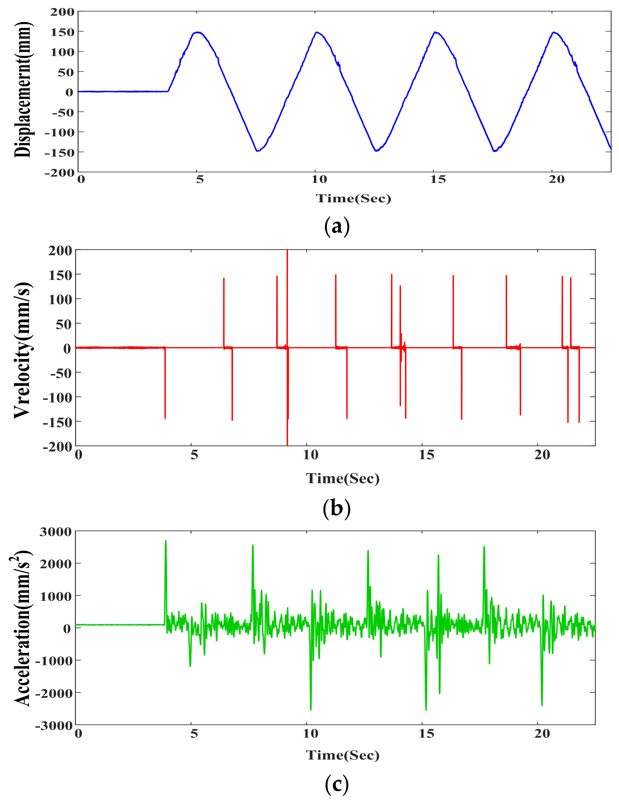 Applsci 11 09330 g016