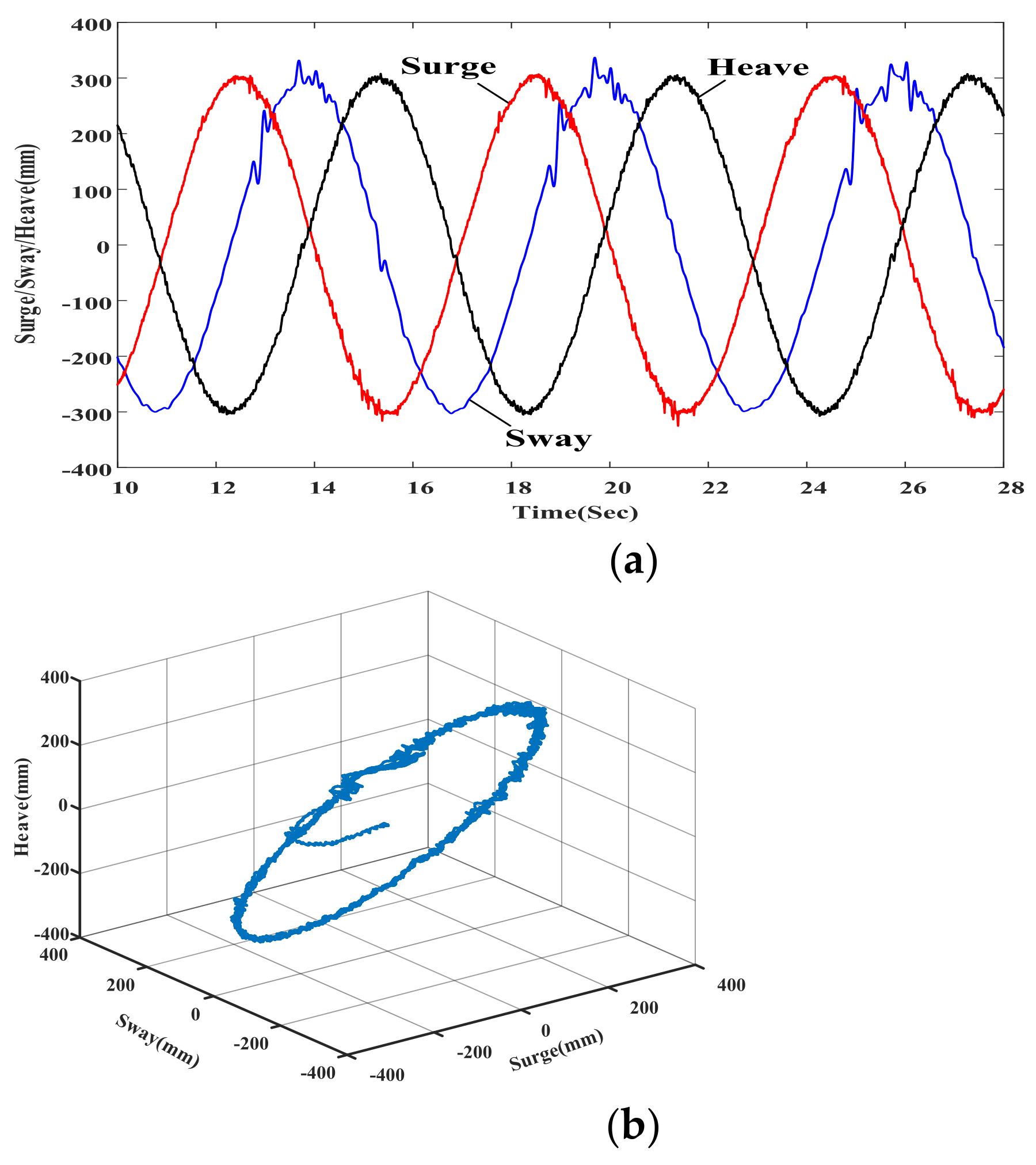 Applsci 11 09330 g017