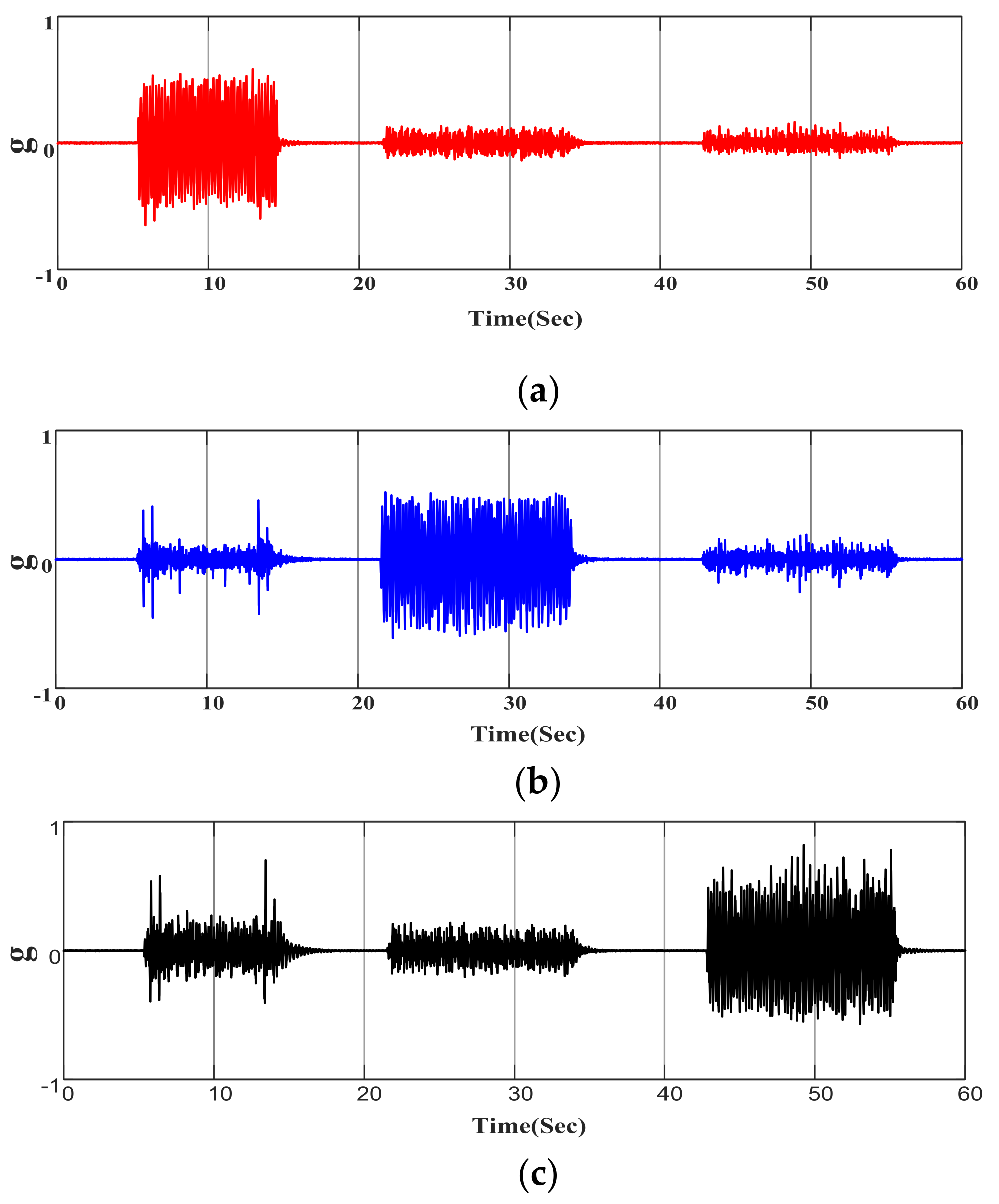 Applsci 11 09330 g019