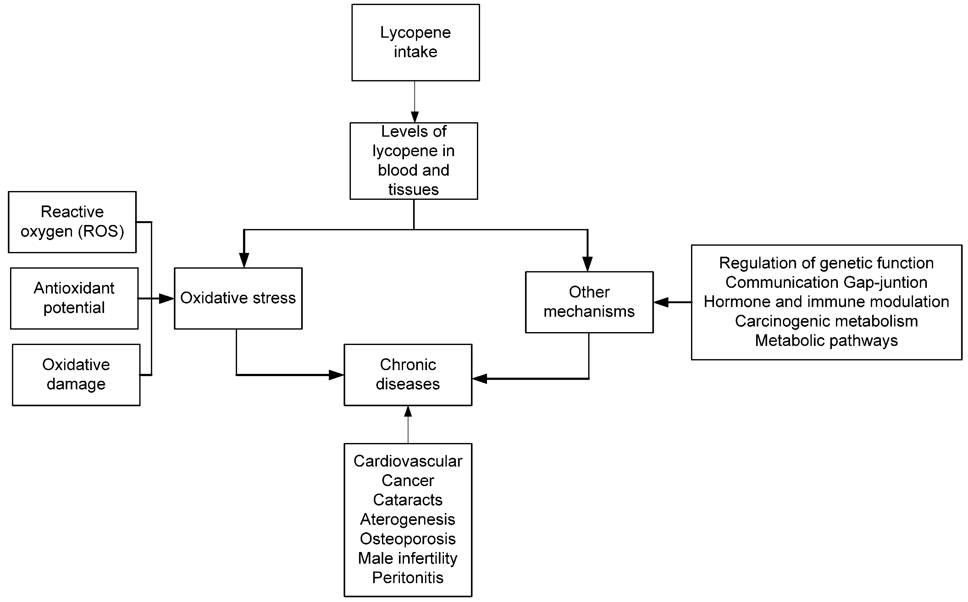 Applsci 11 09332 g002