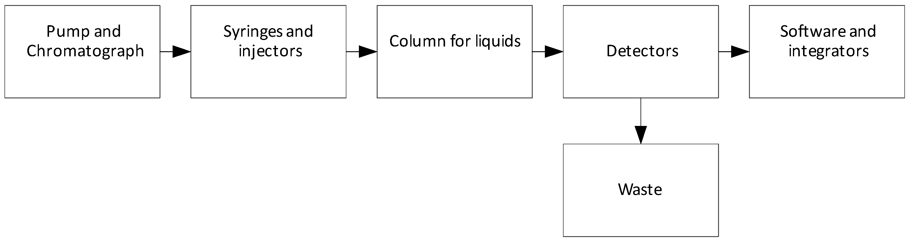 Applsci 11 09332 g005