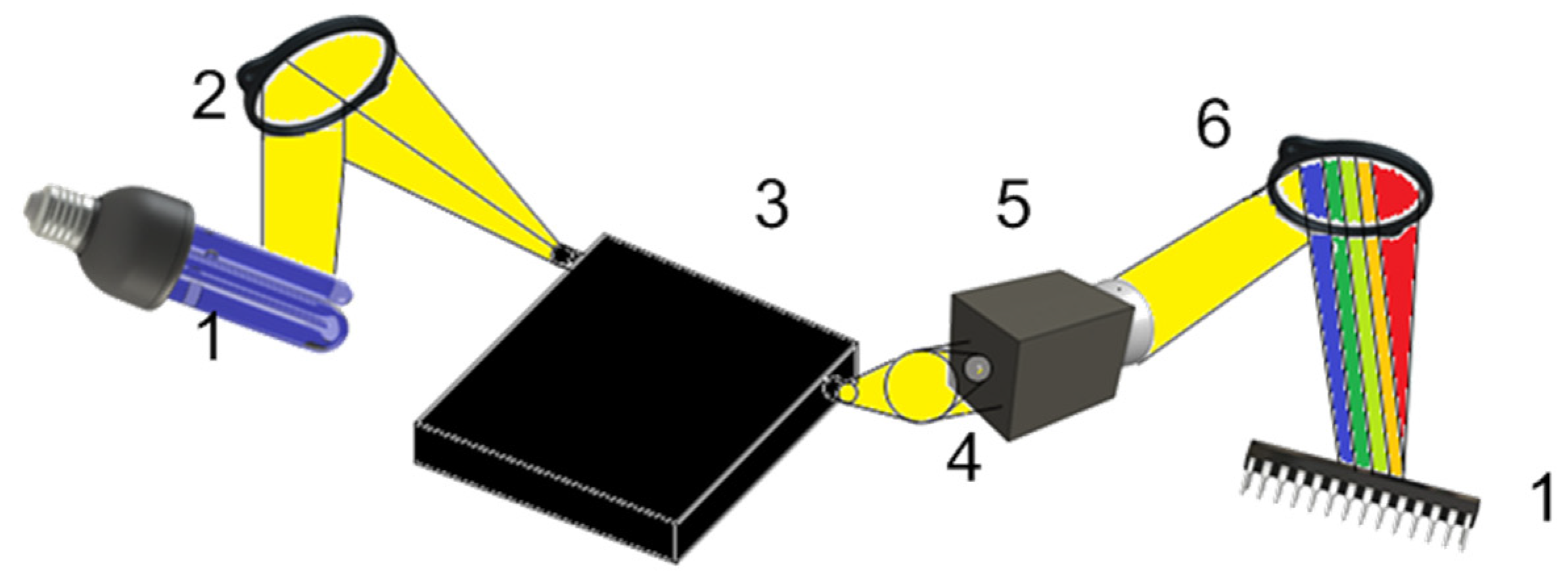 Applsci 11 09332 g006