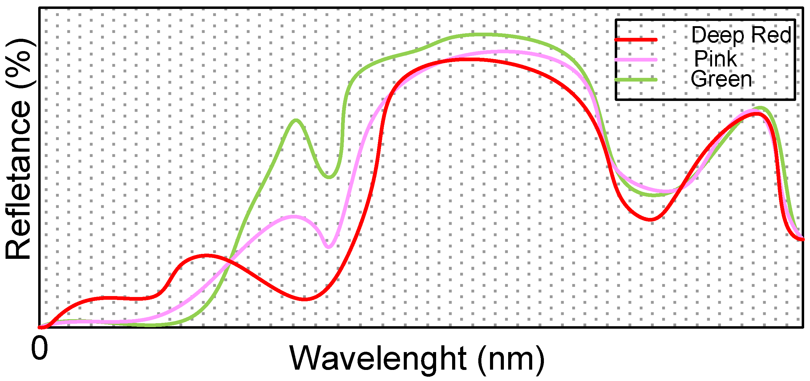 Applsci 11 09332 g008