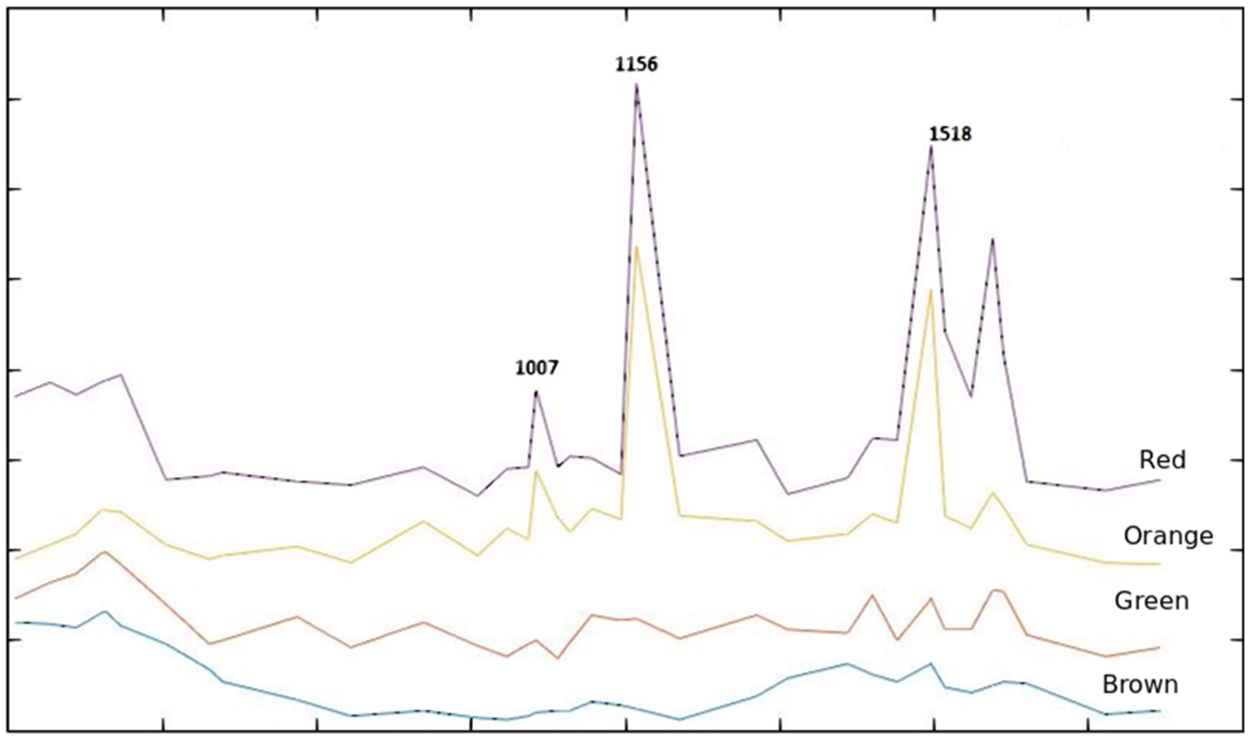 Applsci 11 09332 g009