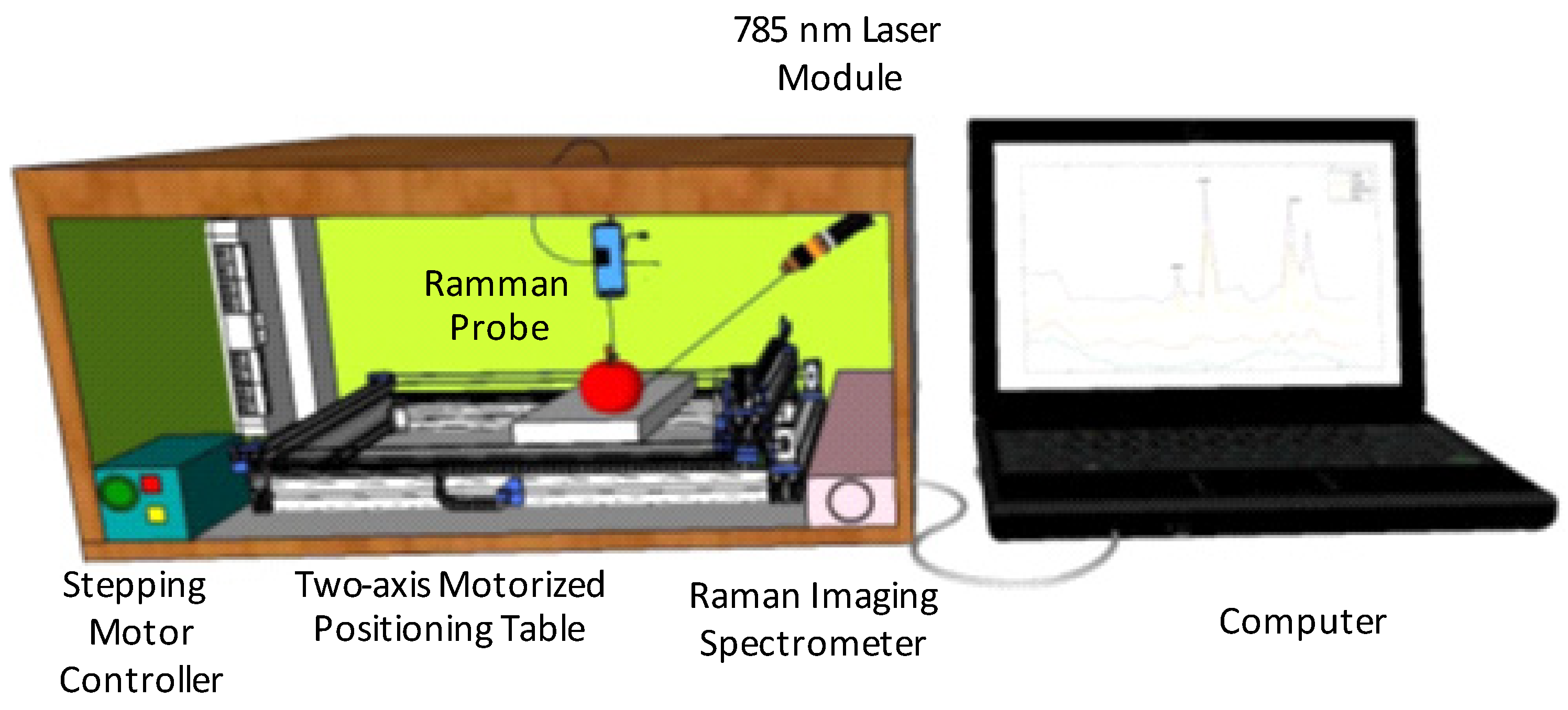 Applsci 11 09332 g010