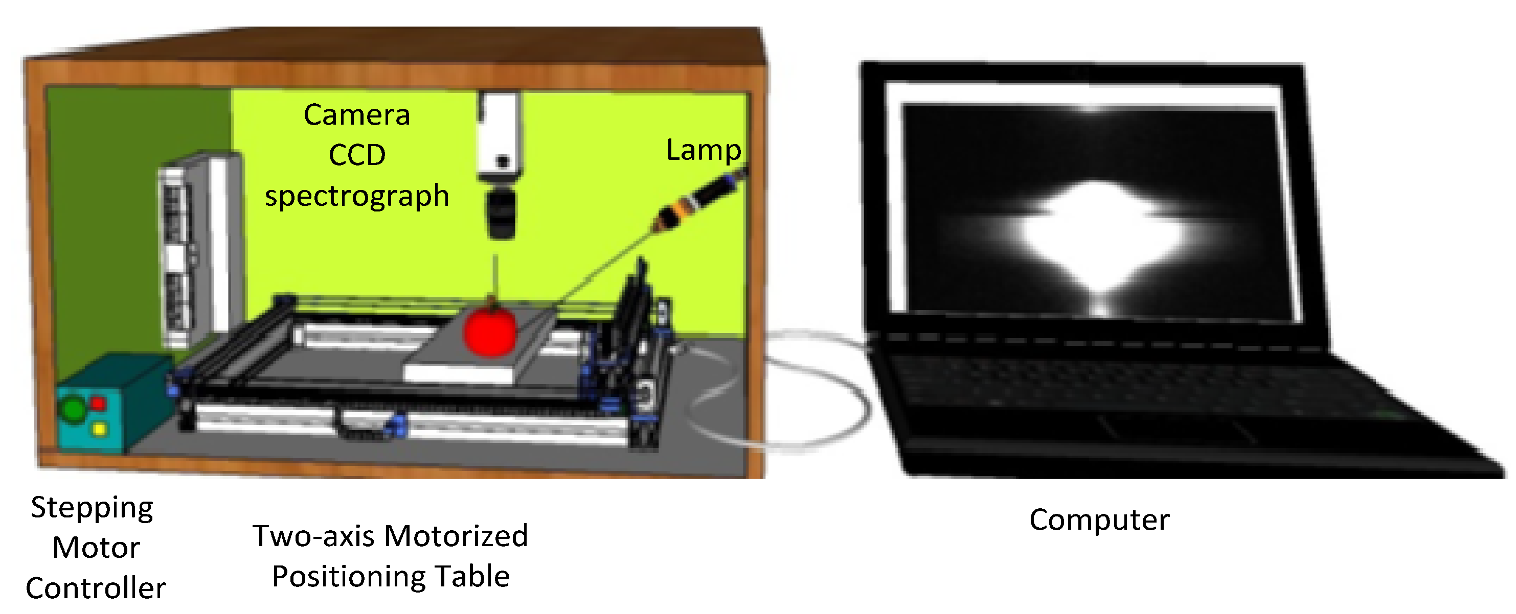 Applsci 11 09332 g011
