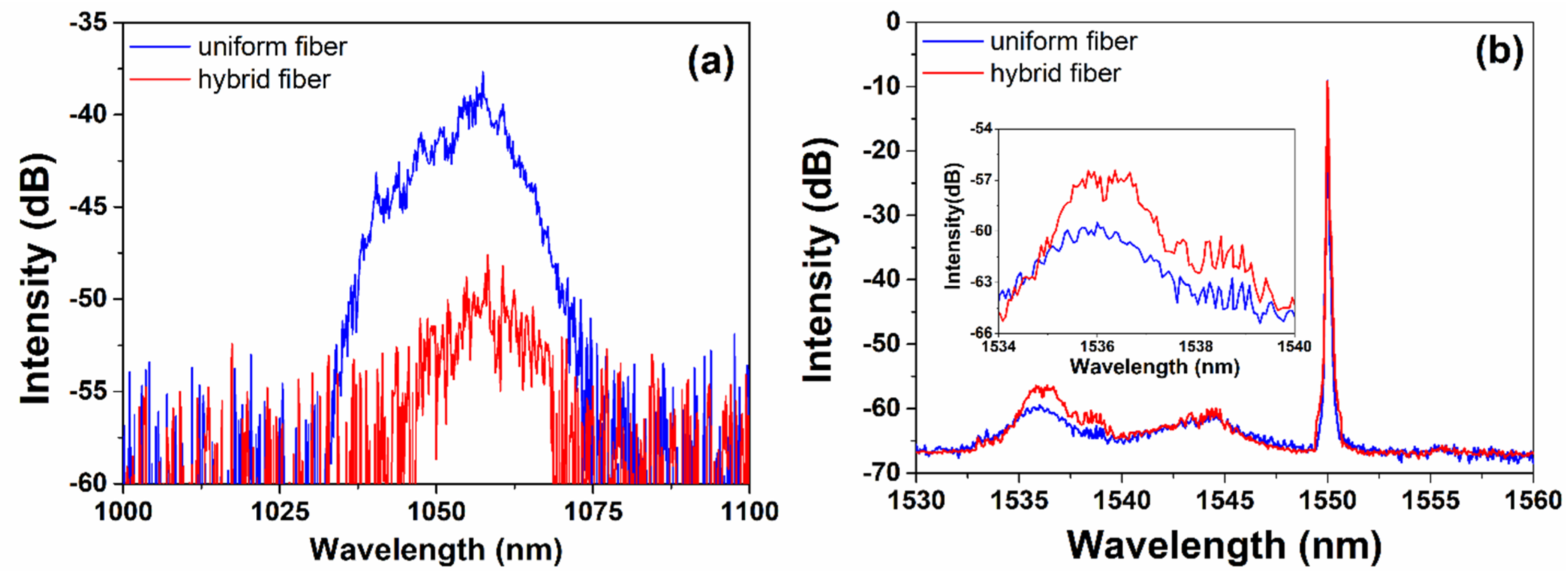 Applsci 11 09334 g005