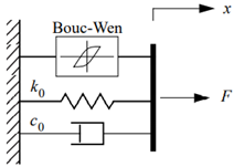 Applsci 11 09339 i003