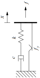 Applsci 11 09339 i004