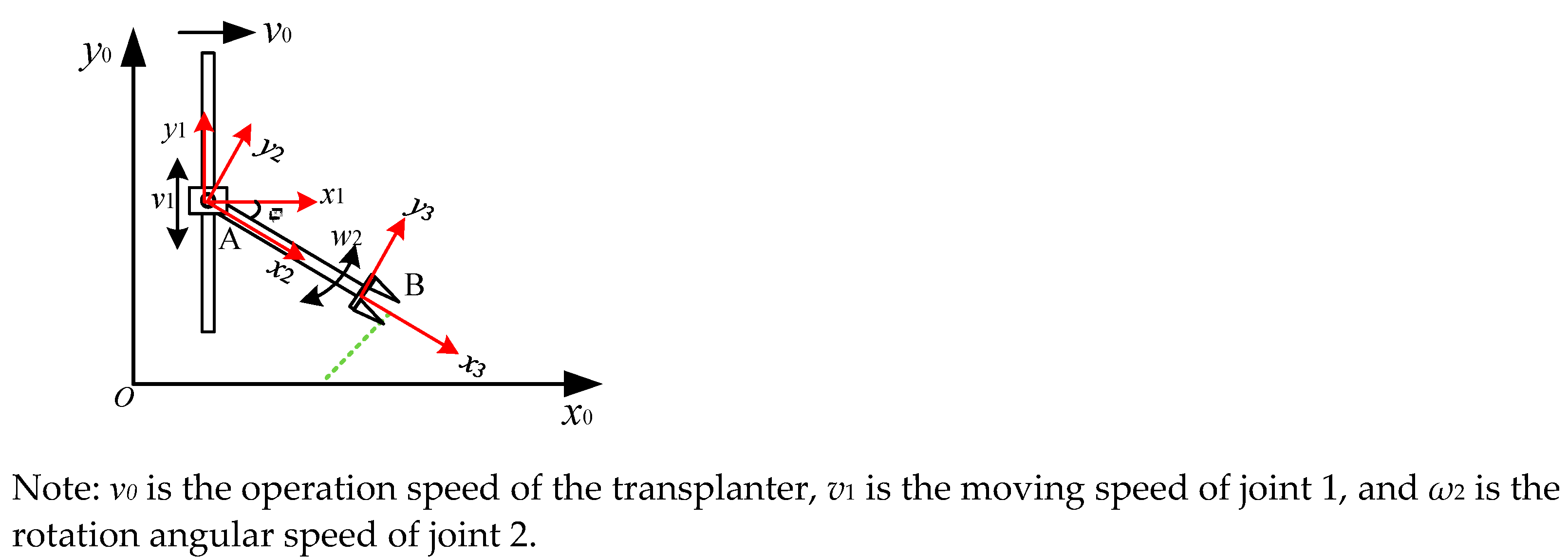 Applsci 11 09349 g003 Applsci 11 09349 g003