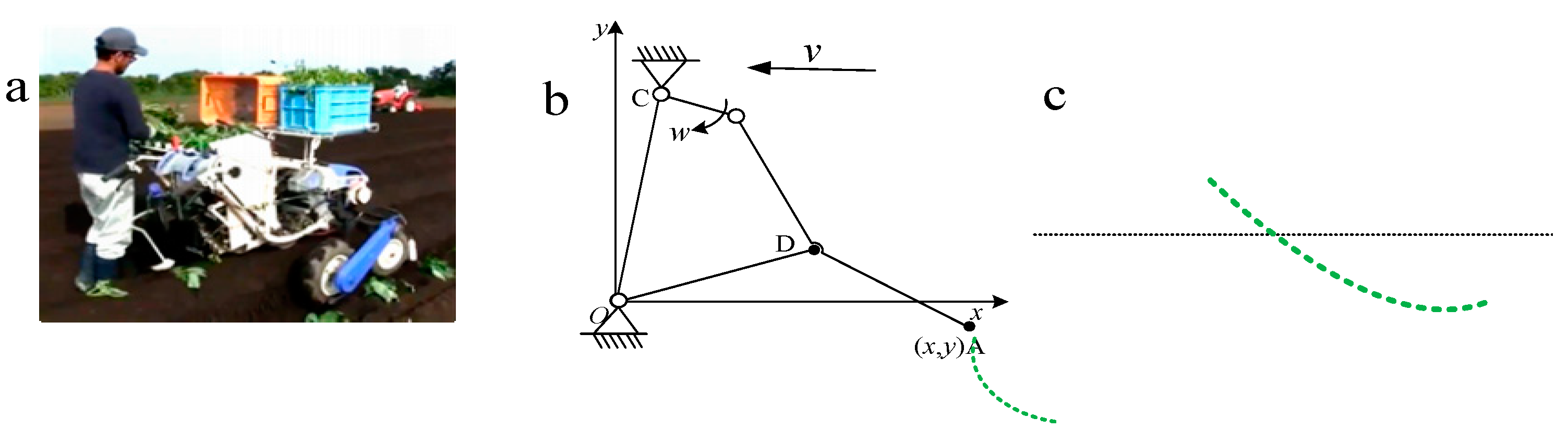Applsci 11 09349 g012 Applsci 11 09349 g012