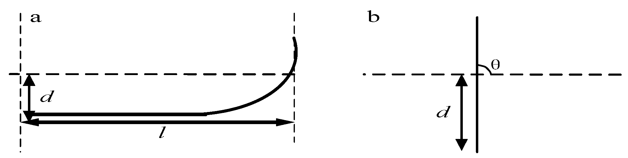 Applsci 11 09349 g017 Applsci 11 09349 g017