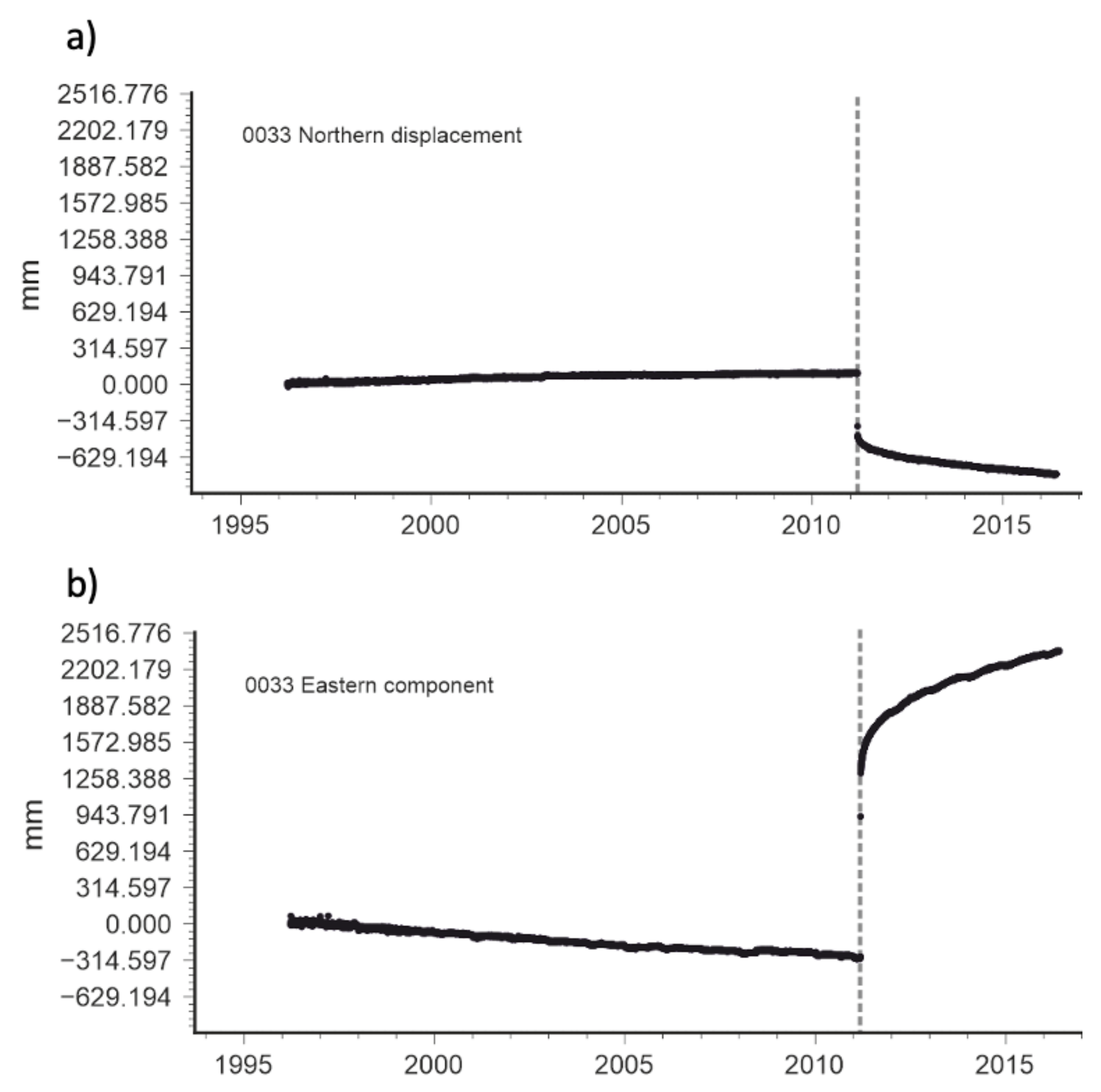 Applsci 11 09350 g007 Applsci 11 09350 g007