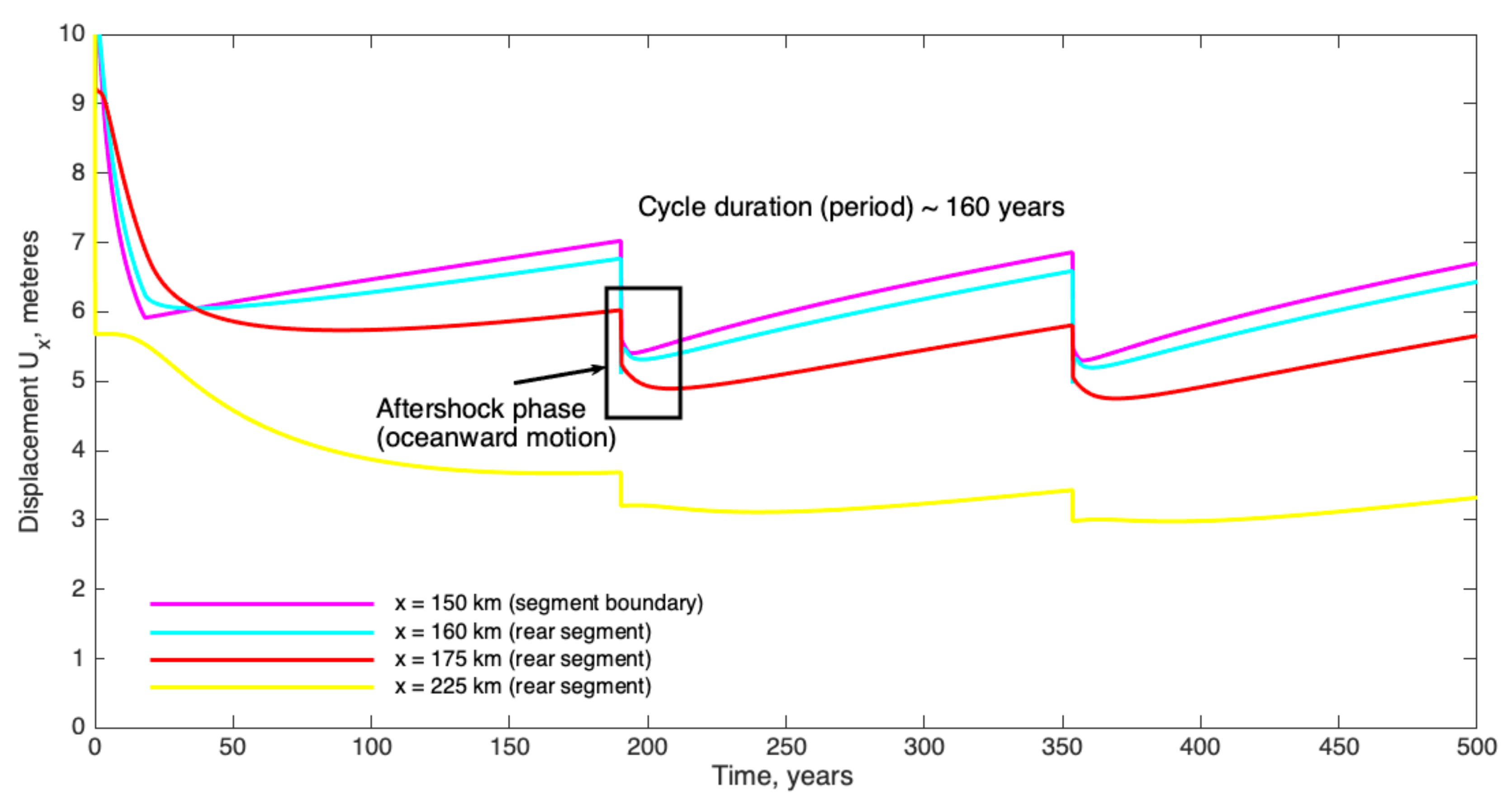 Applsci 11 09350 g010 Applsci 11 09350 g010