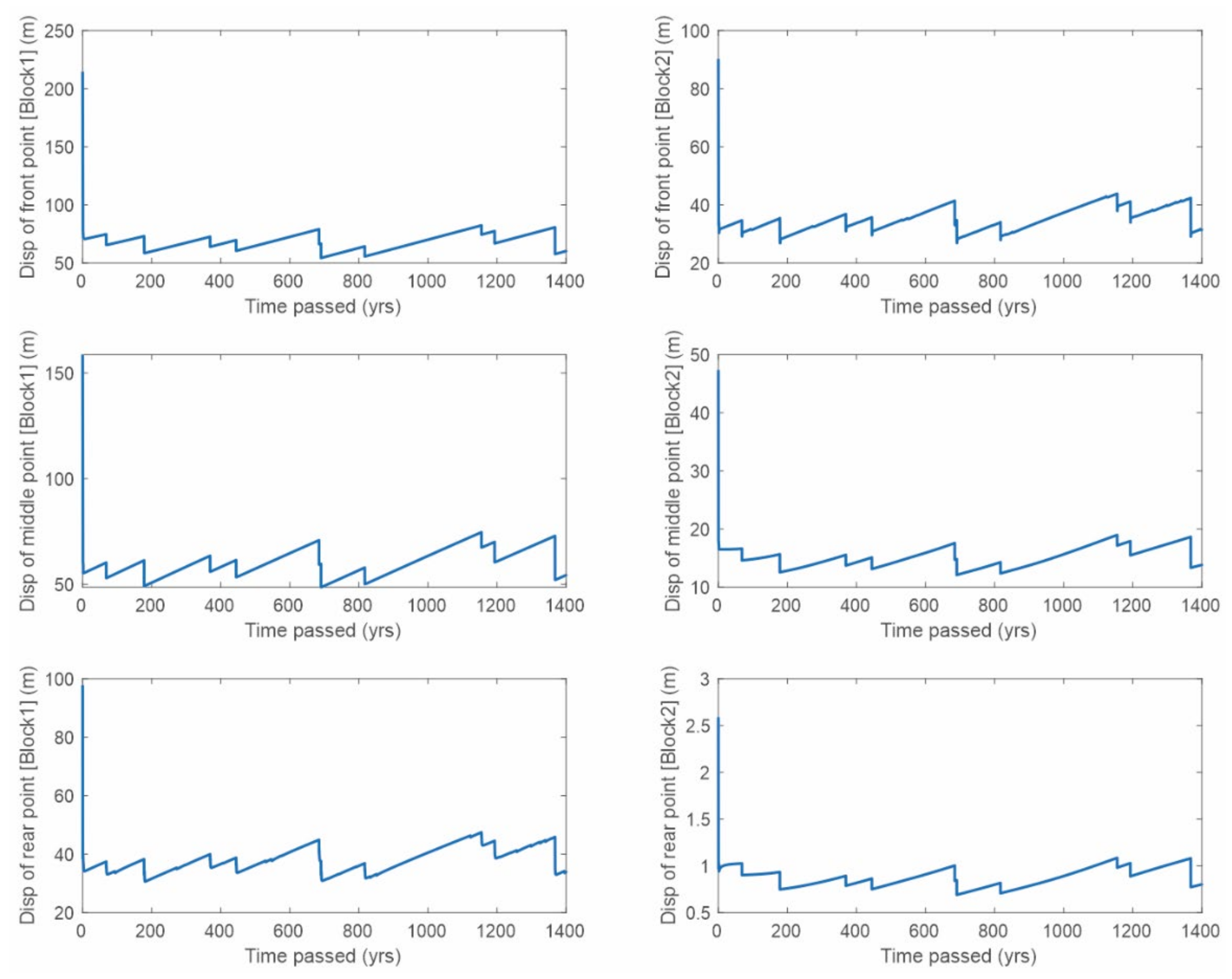 Applsci 11 09350 g012 Applsci 11 09350 g012