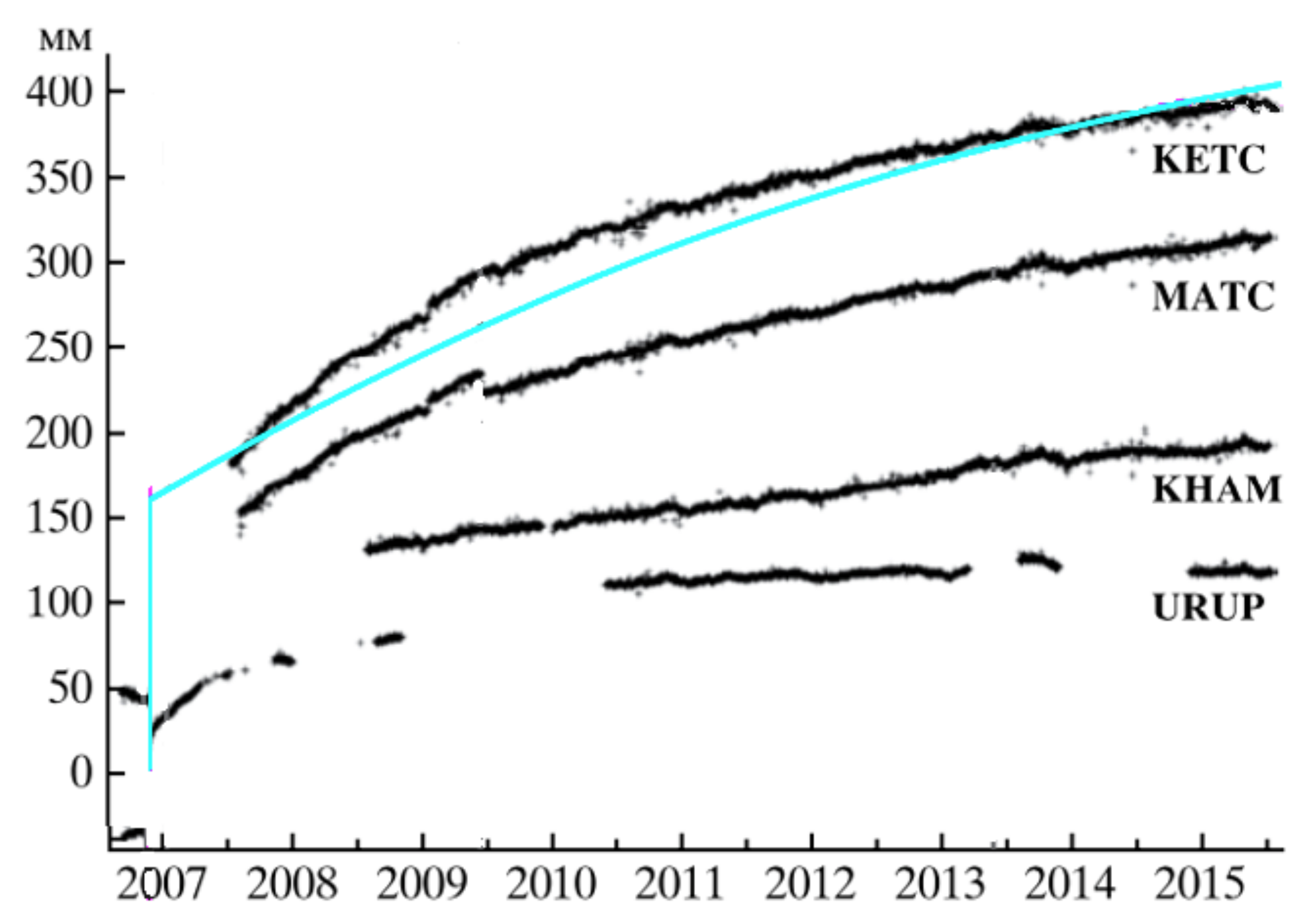 Applsci 11 09350 g013 Applsci 11 09350 g013