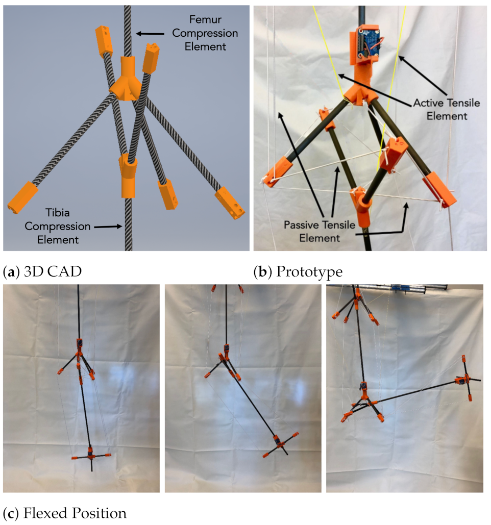 Applsci 11 09351 g003
