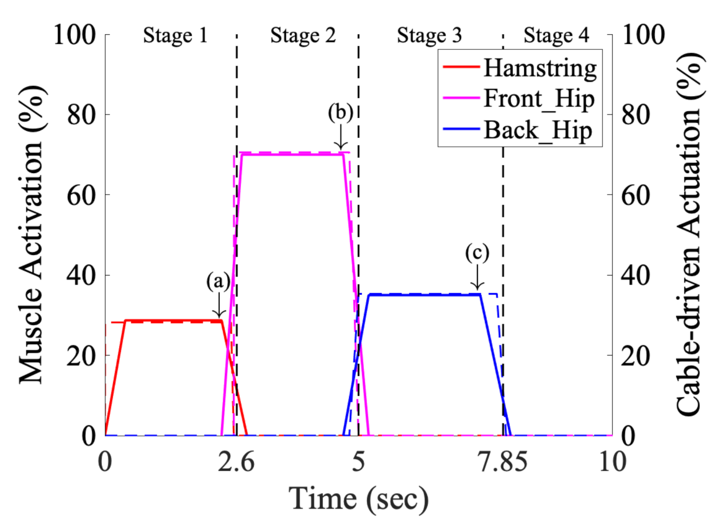 Applsci 11 09351 g005