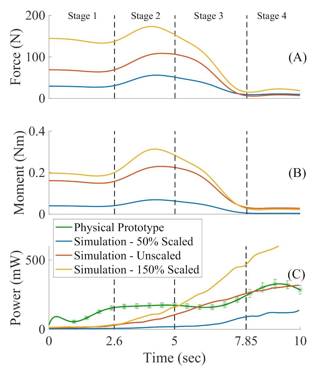 Applsci 11 09351 g006