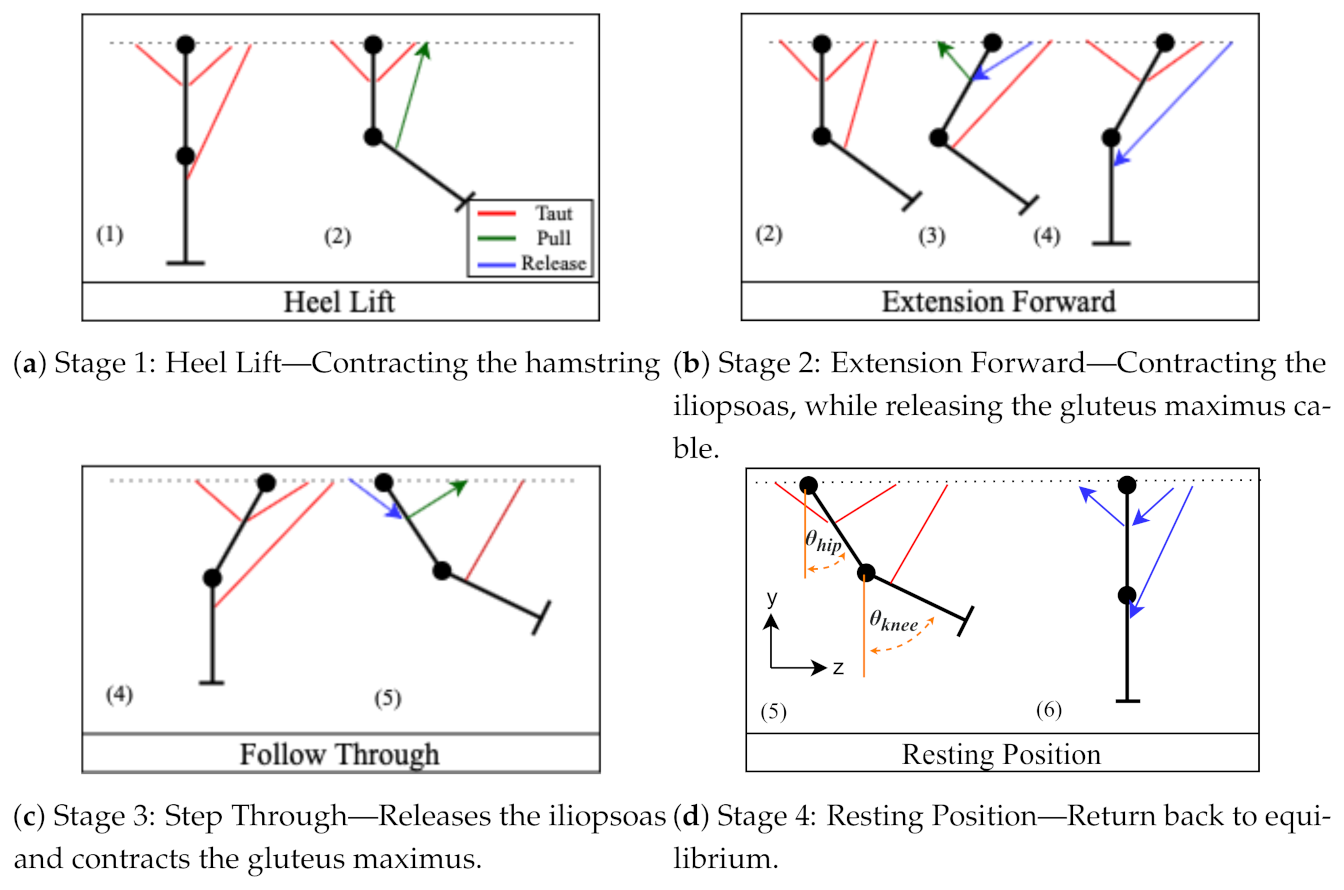 Applsci 11 09351 g007