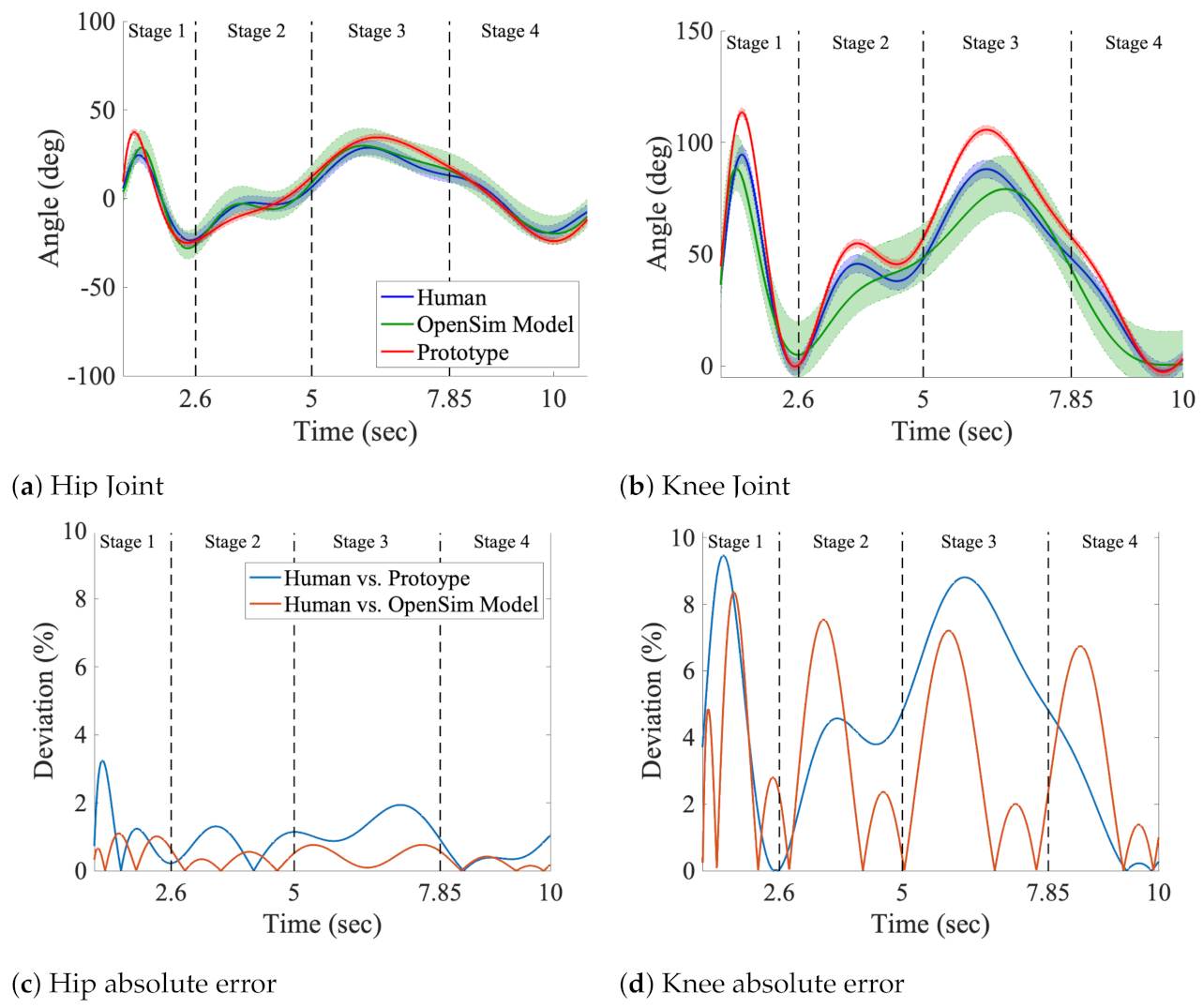 Applsci 11 09351 g008
