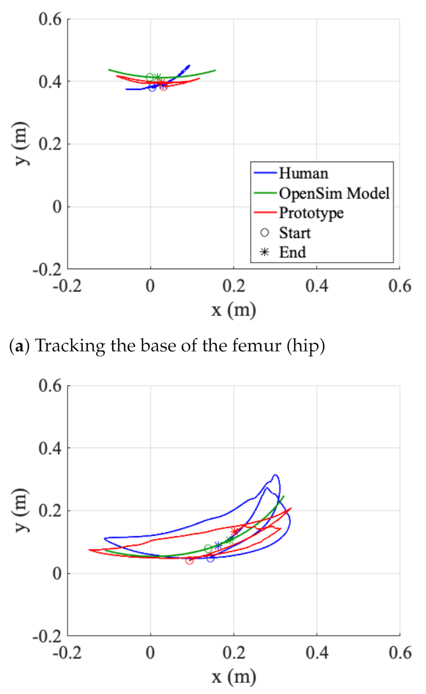 Applsci 11 09351 g009
