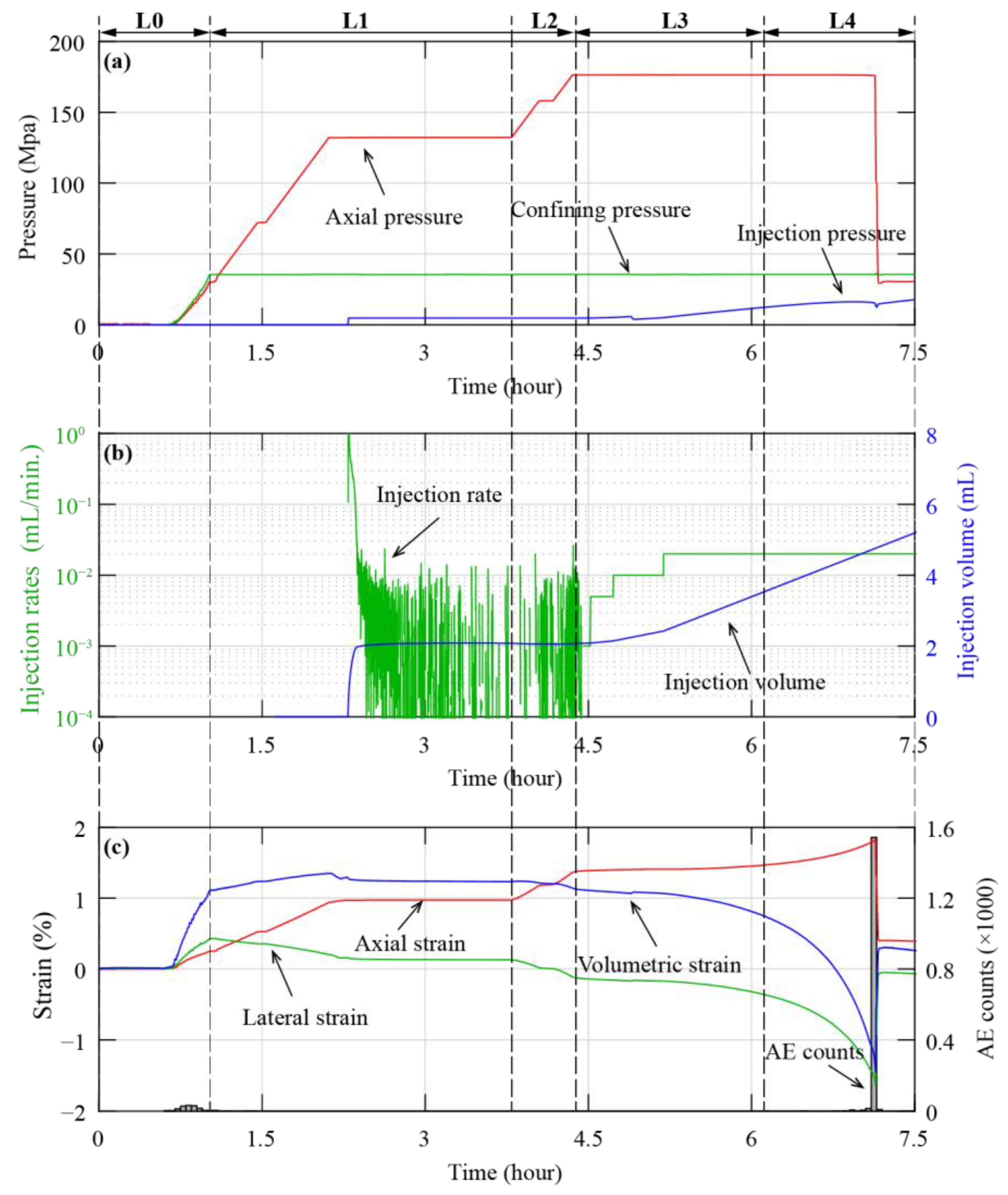 Applsci 11 09352 g003