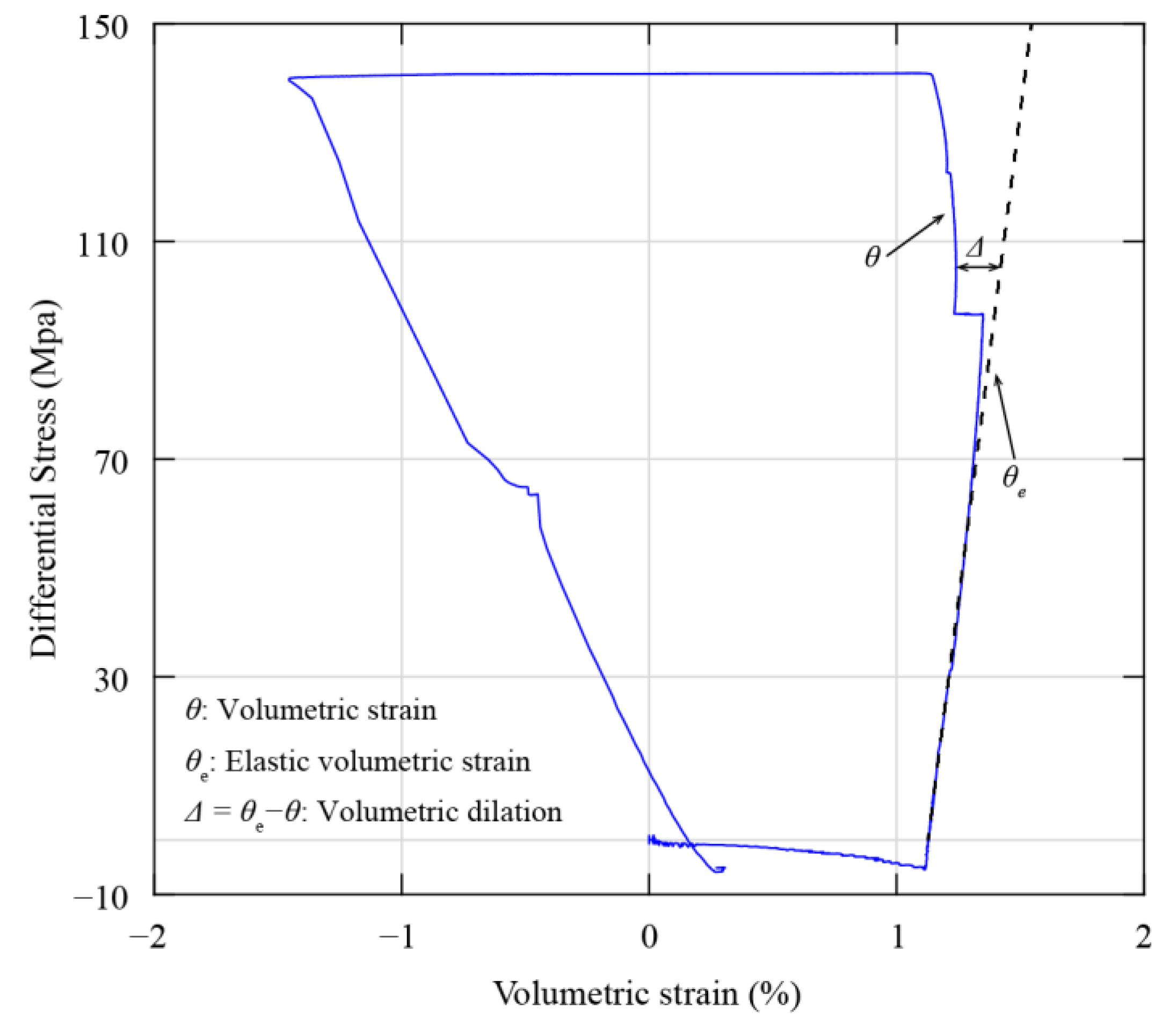 Applsci 11 09352 g004