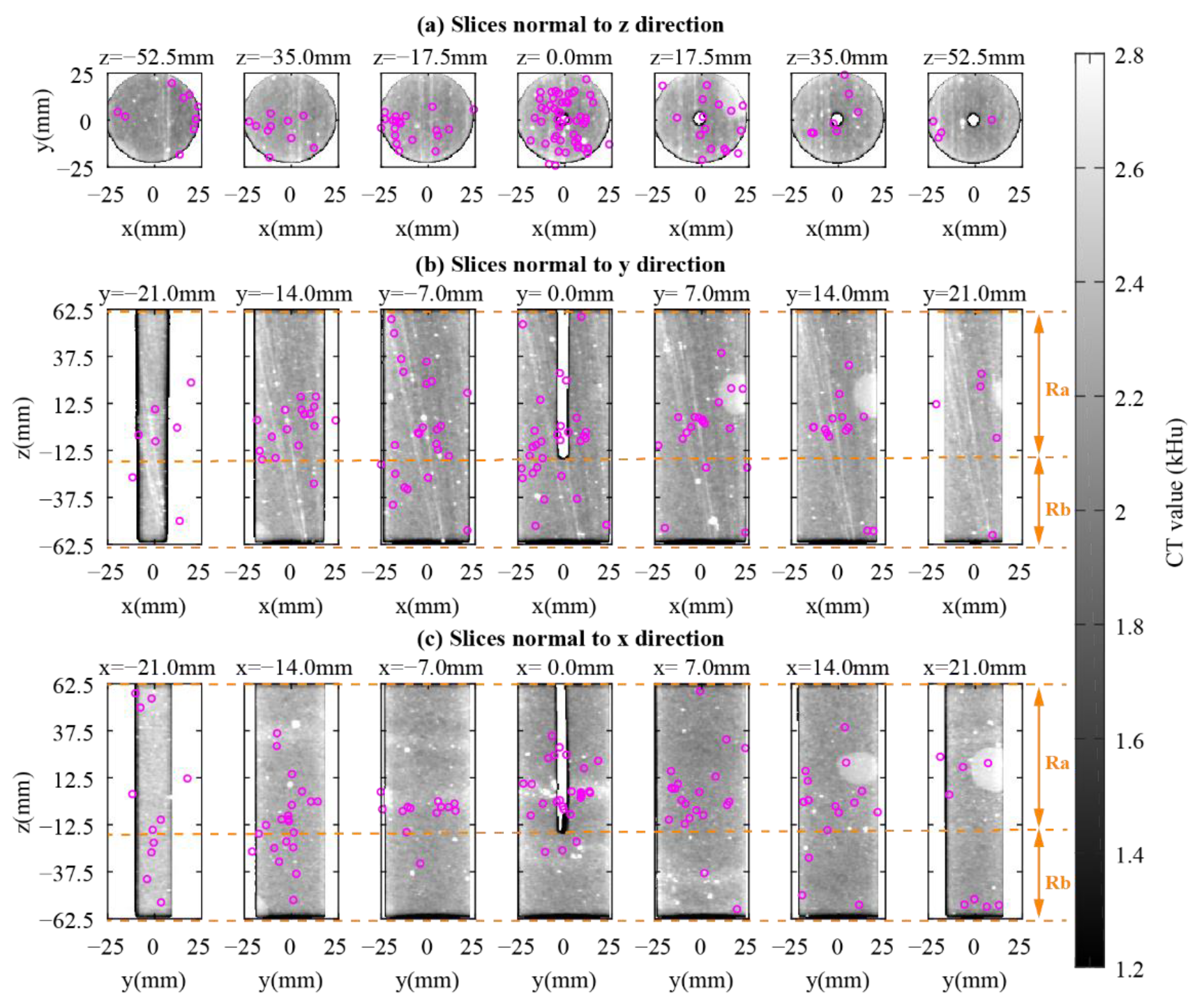 Applsci 11 09352 g007
