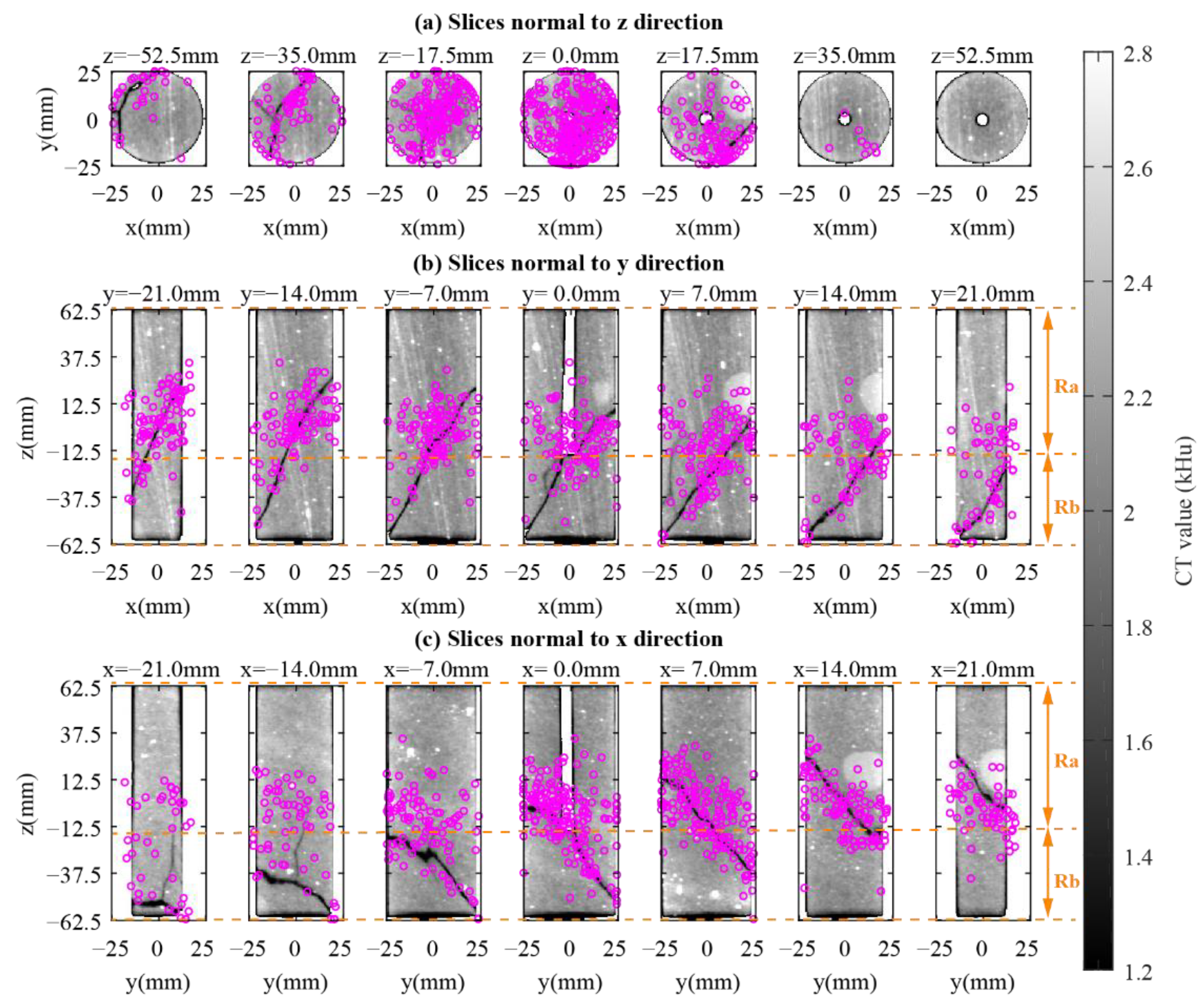 Applsci 11 09352 g008