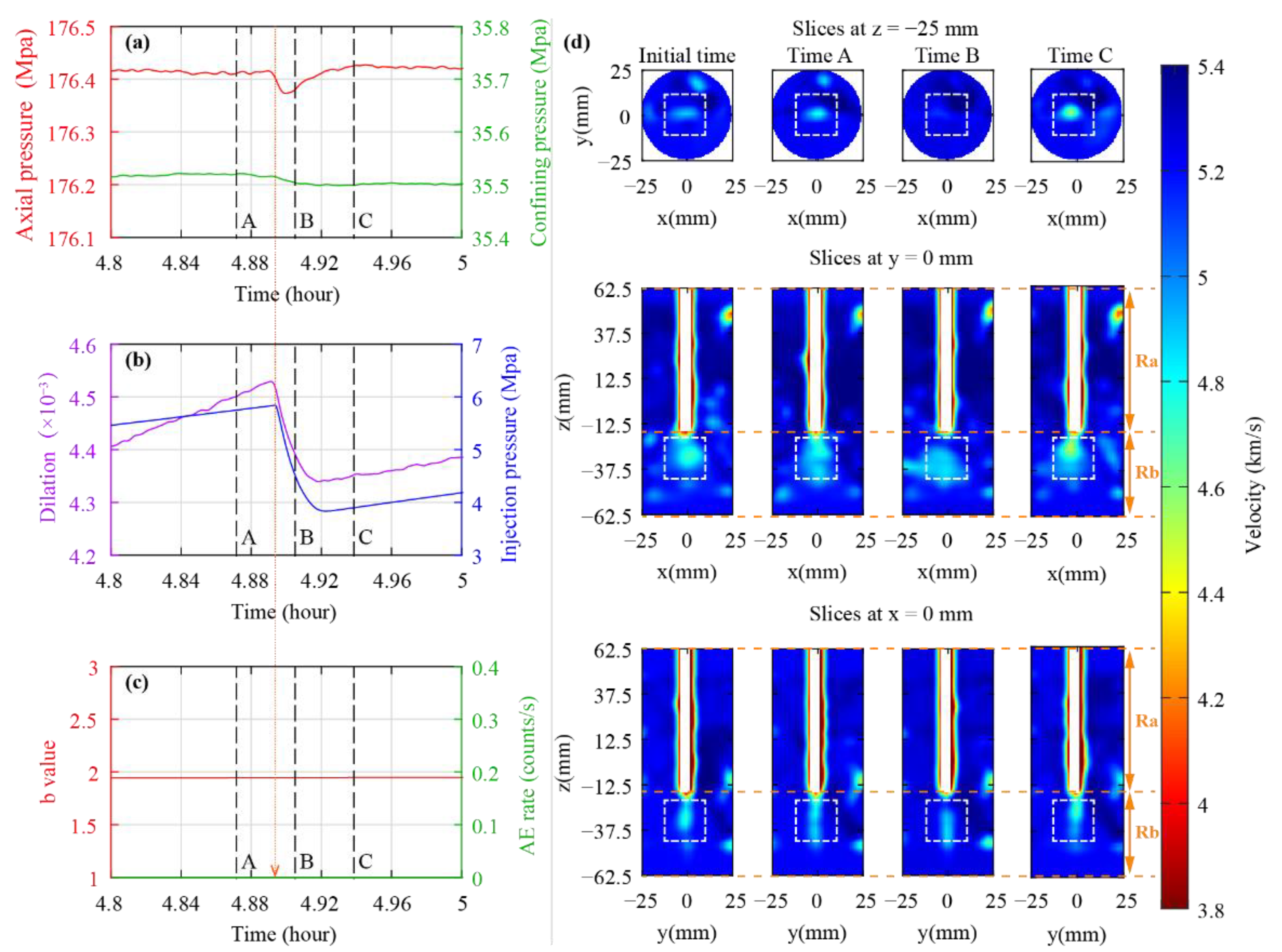 Applsci 11 09352 g009