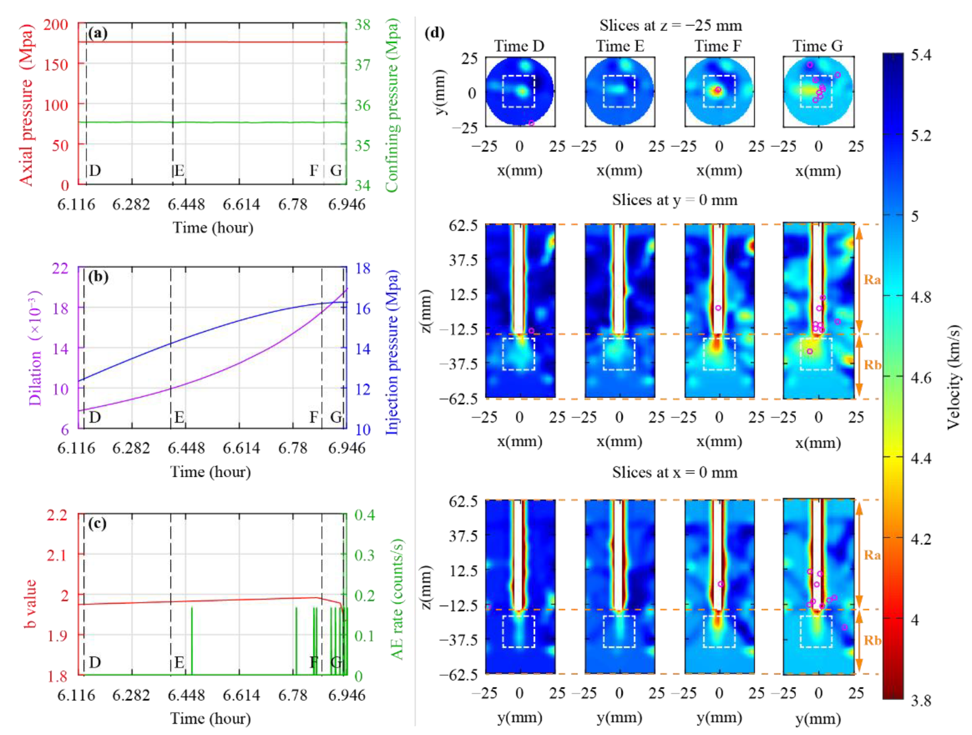 Applsci 11 09352 g010