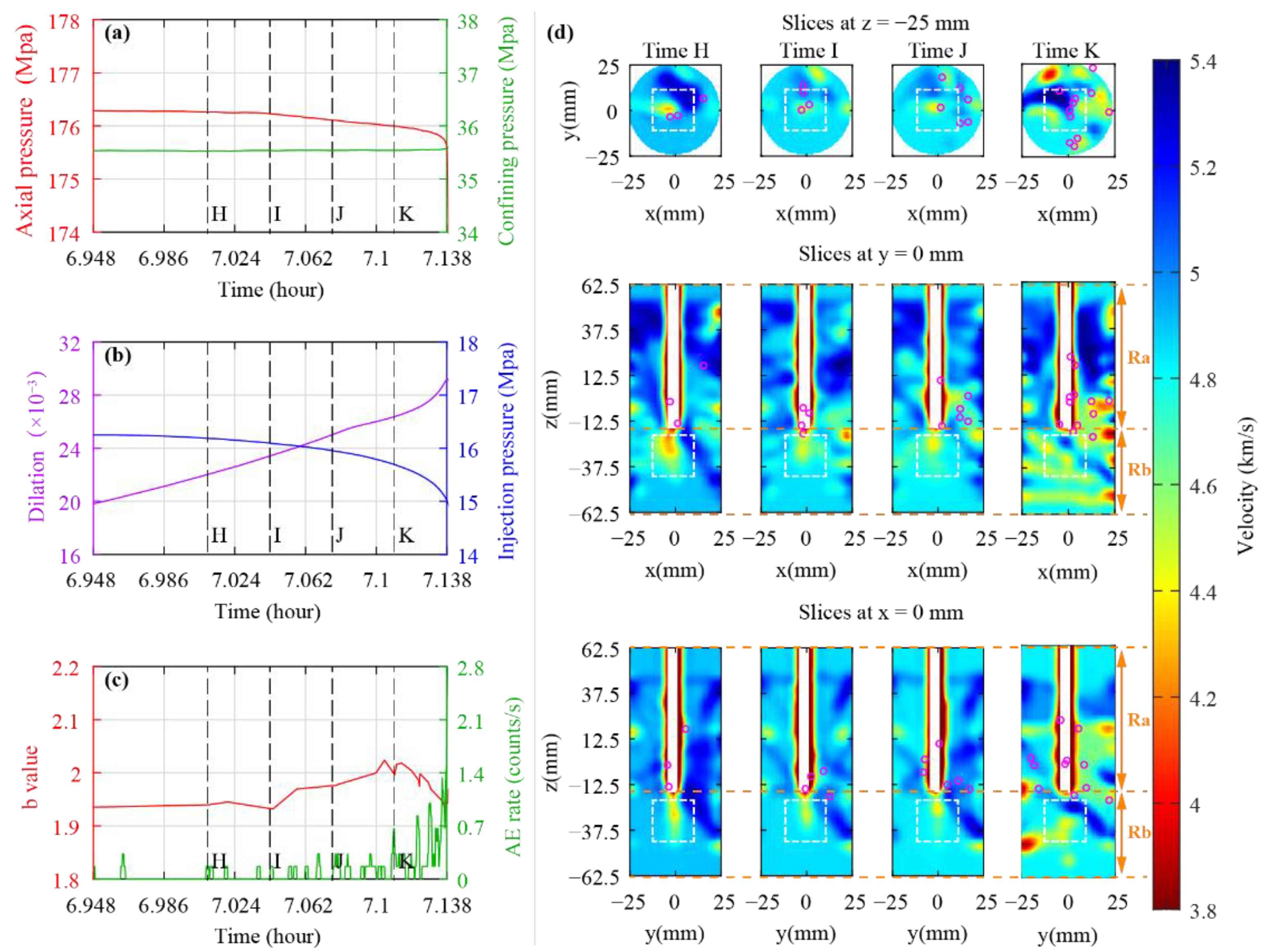 Applsci 11 09352 g011