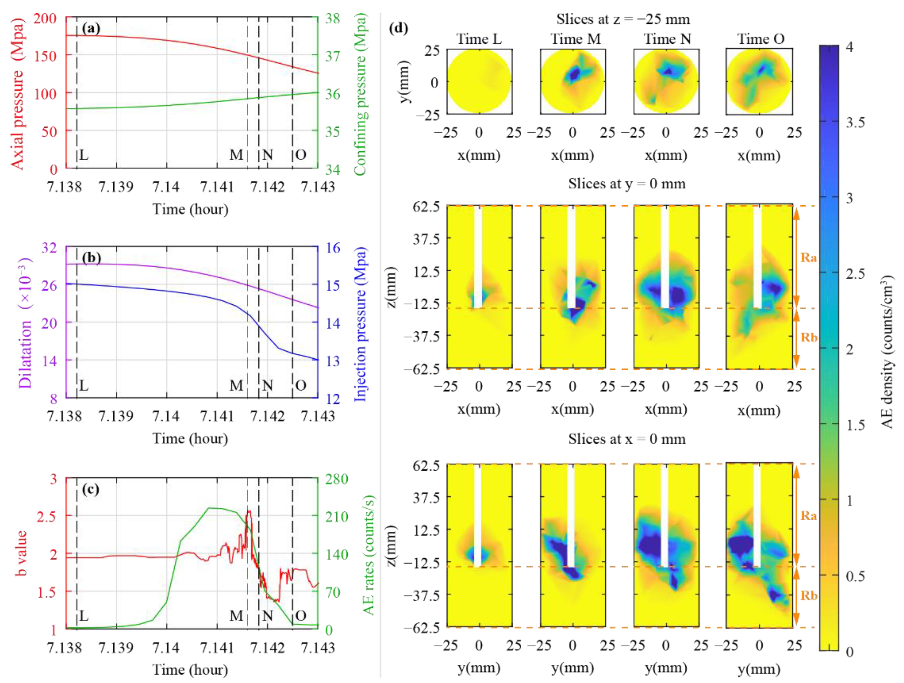 Applsci 11 09352 g012