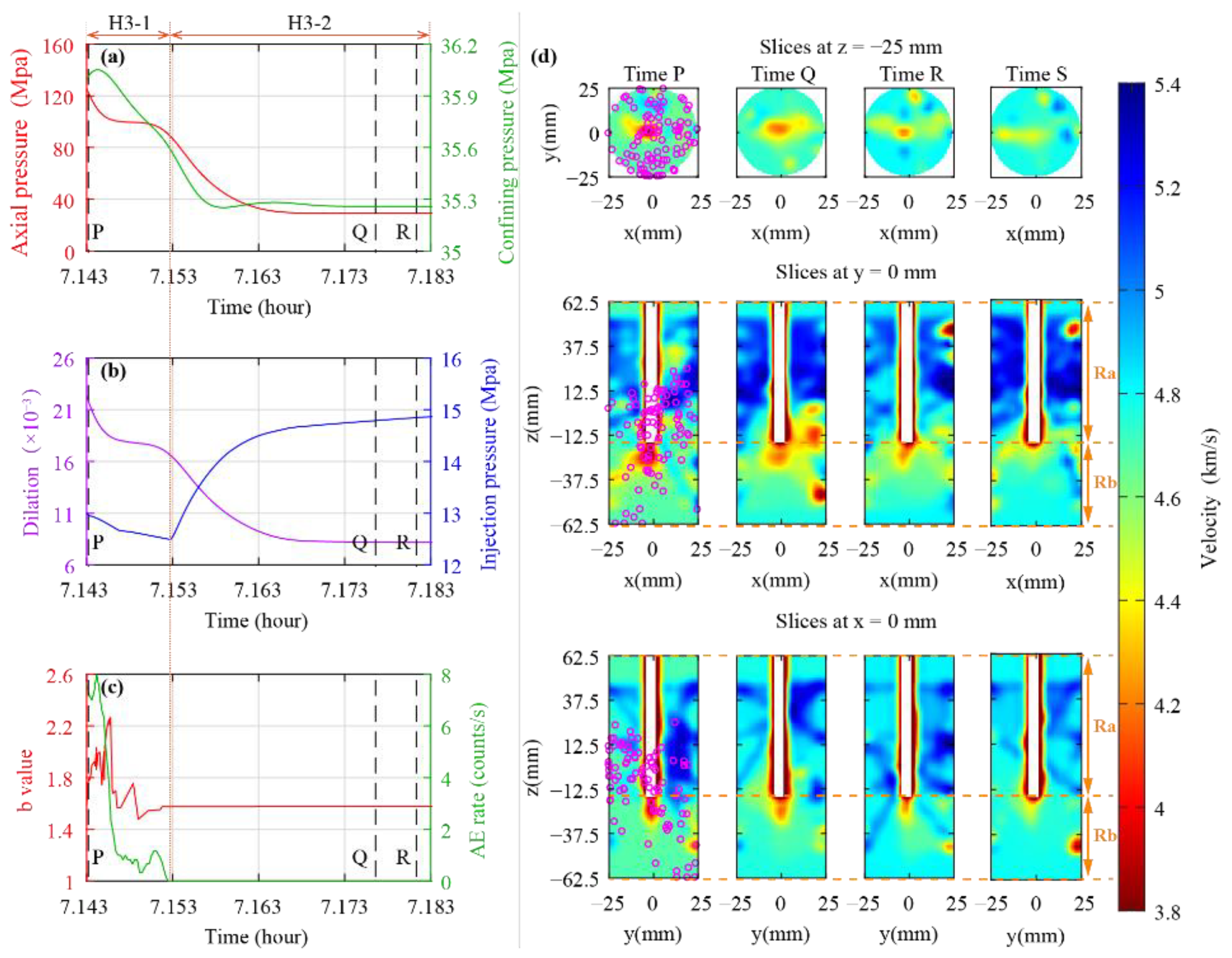 Applsci 11 09352 g014