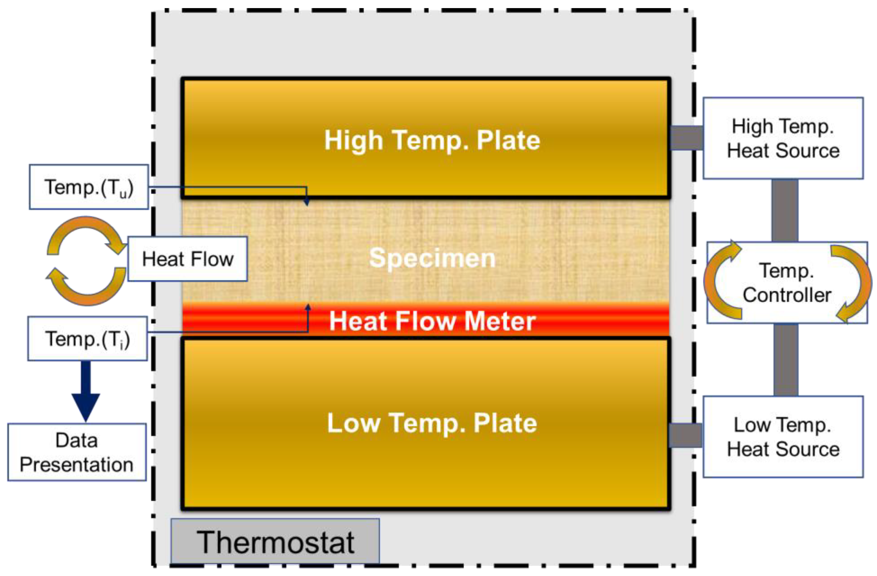 Applsci 11 09354 g002