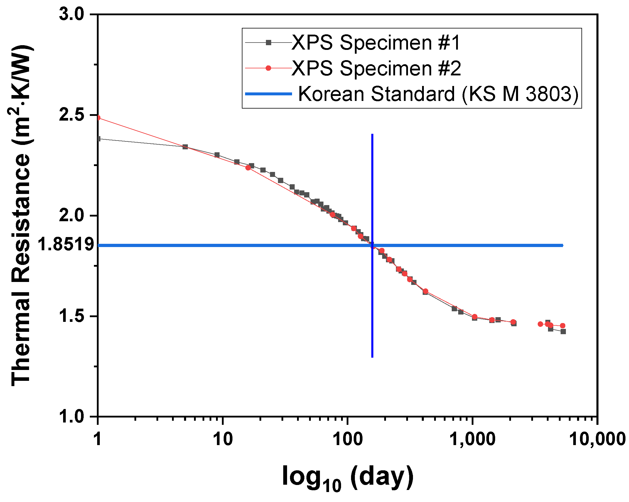 Applsci 11 09354 g004