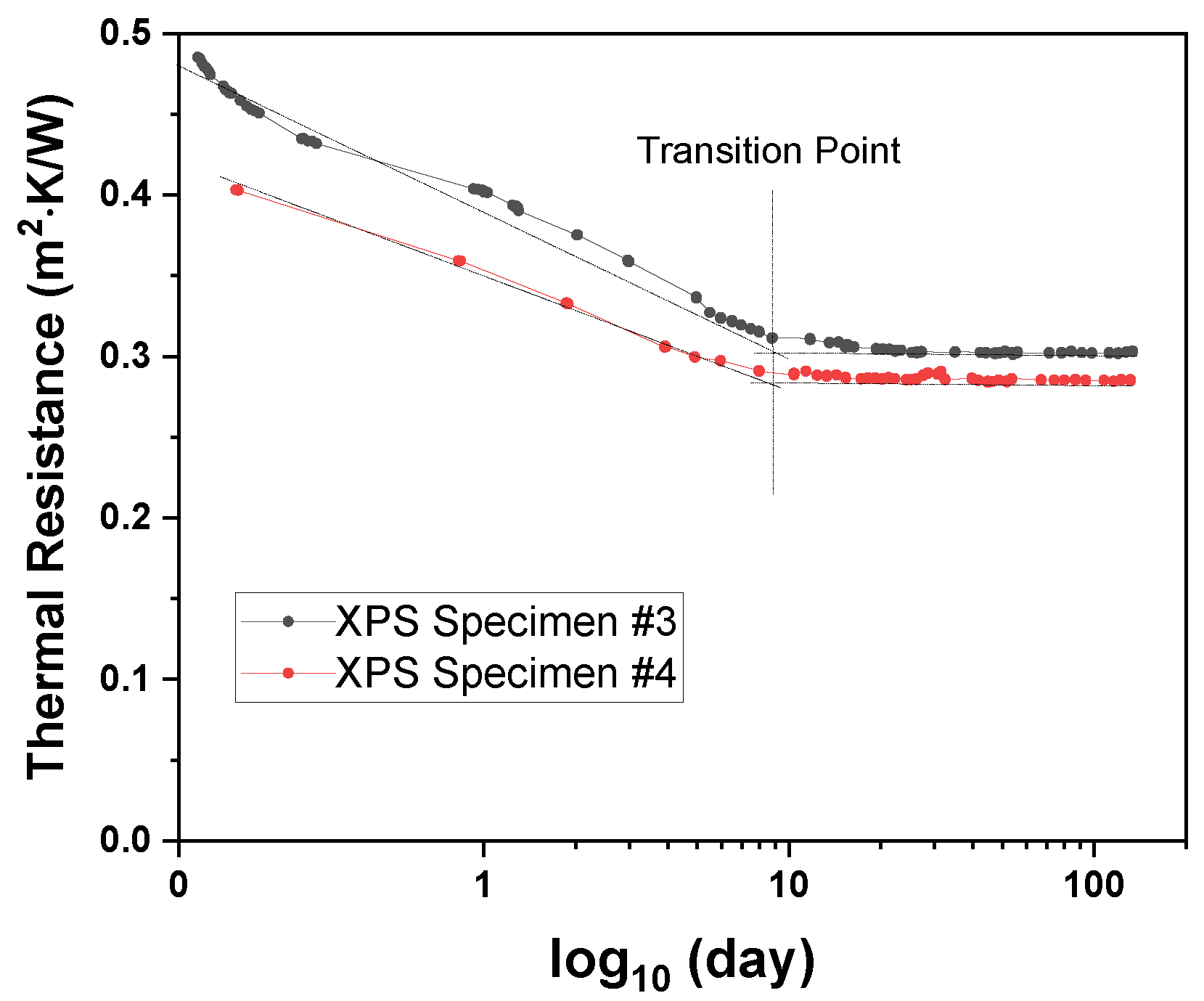 Applsci 11 09354 g005