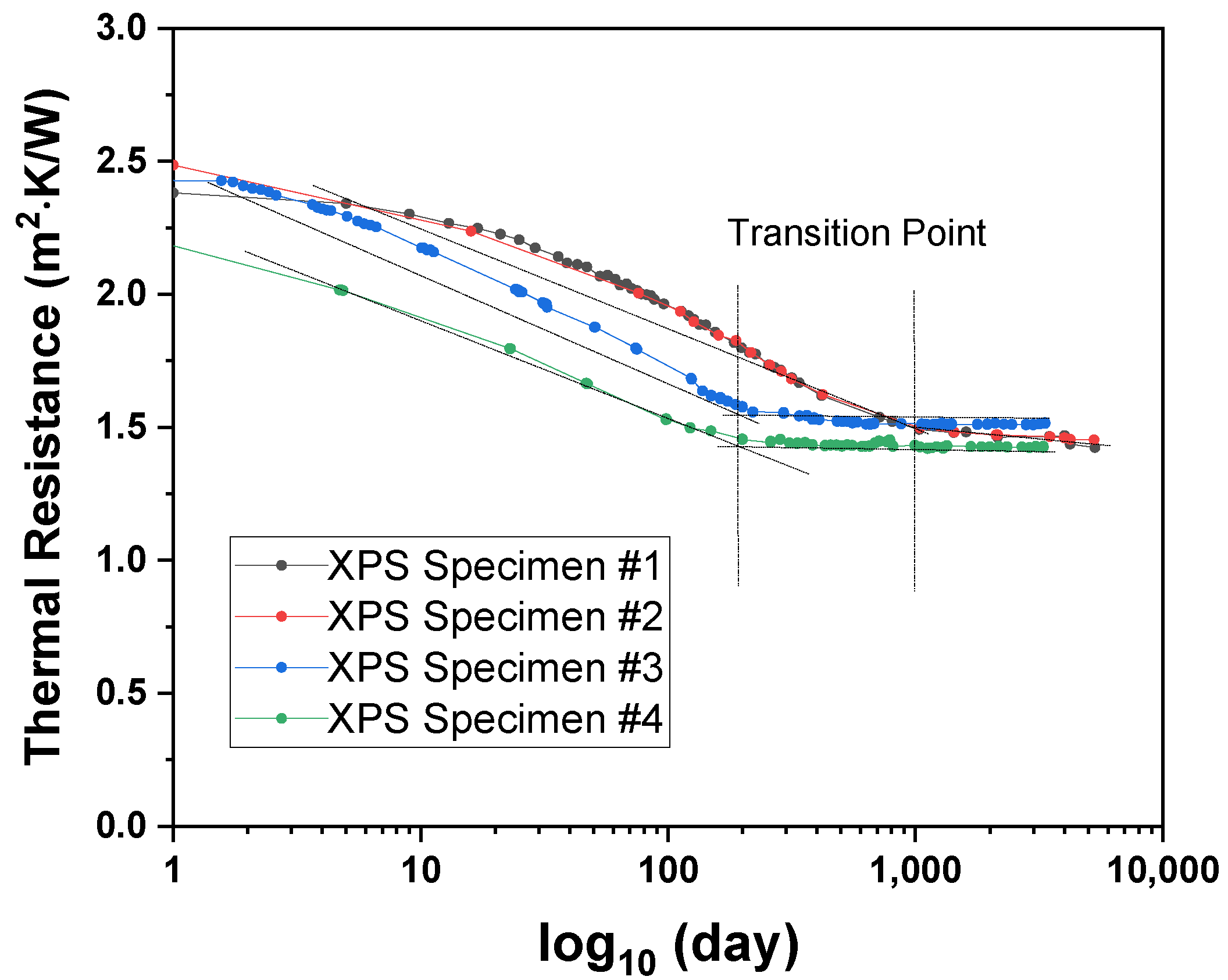 Applsci 11 09354 g008