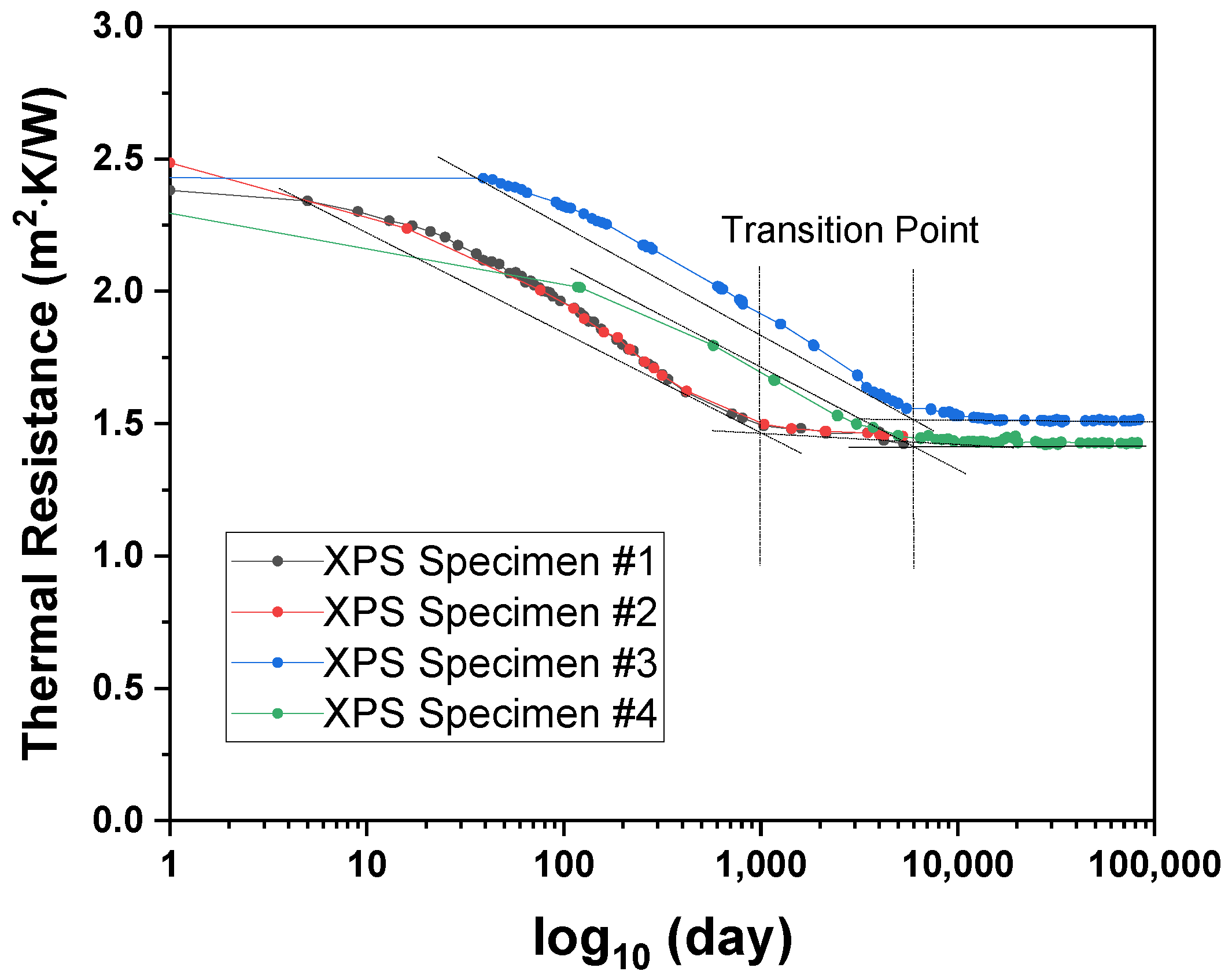Applsci 11 09354 g009