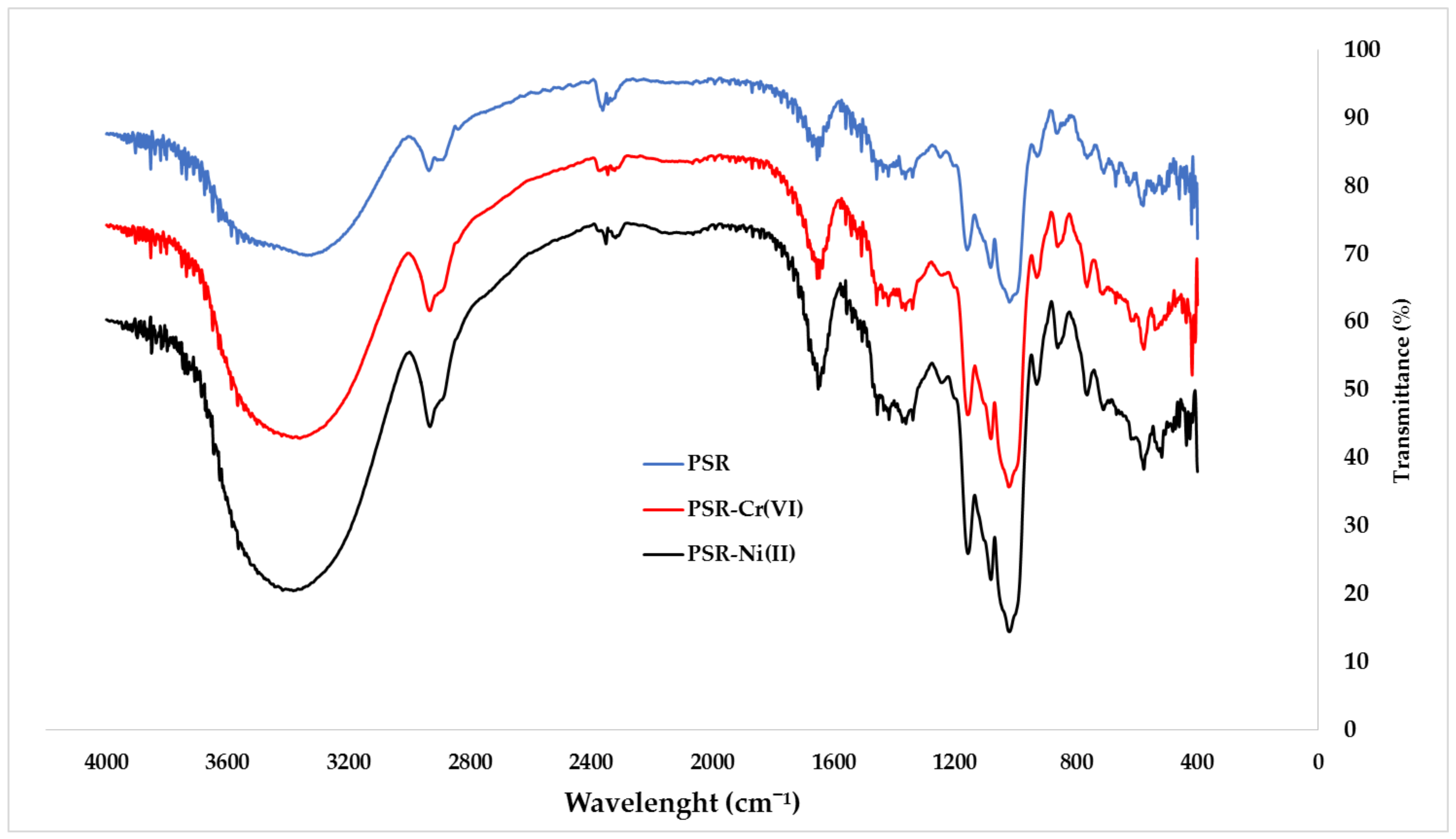 Applsci 11 09355 g001 Applsci 11 09355 g001