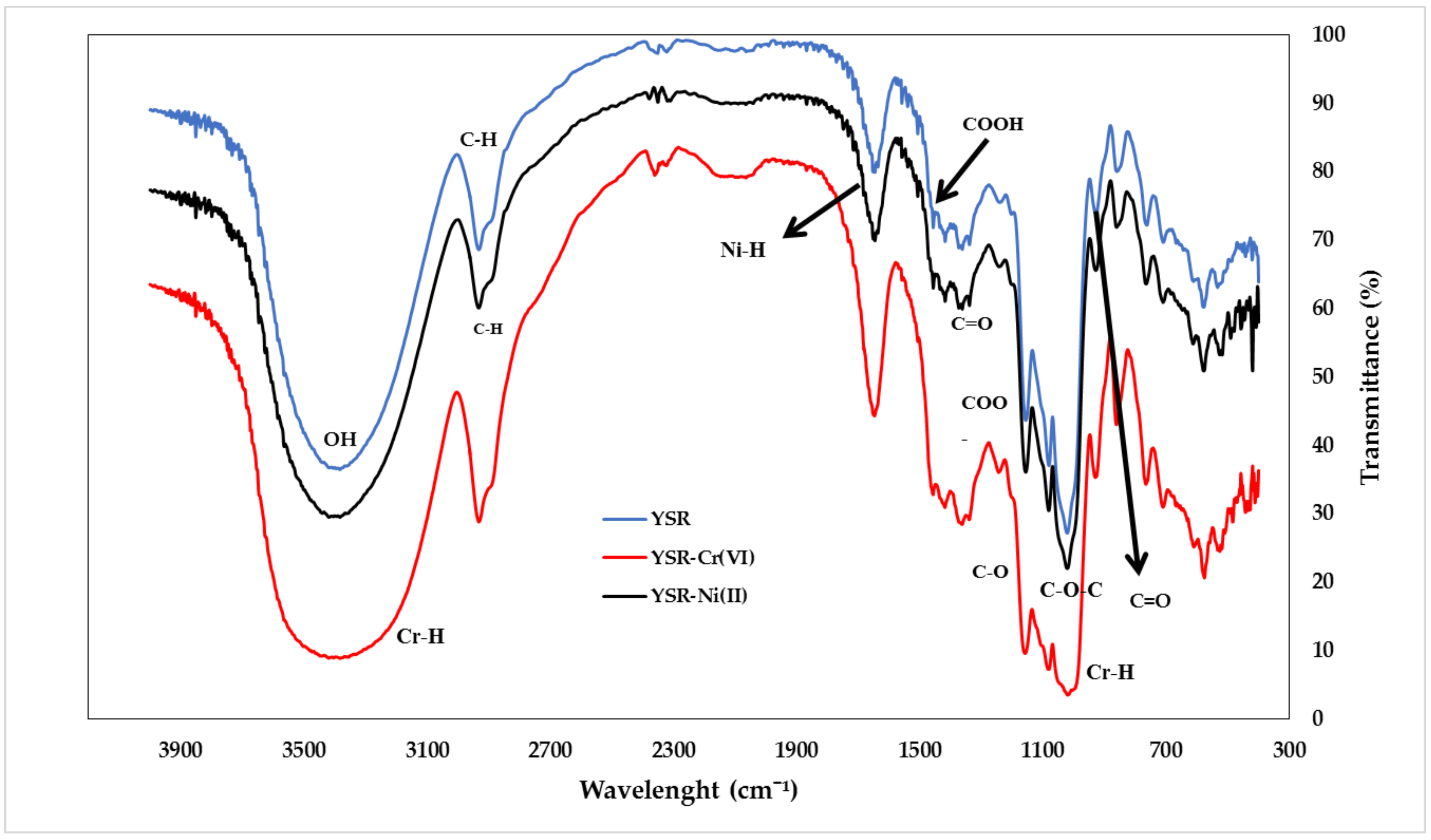 Applsci 11 09355 g002 Applsci 11 09355 g002