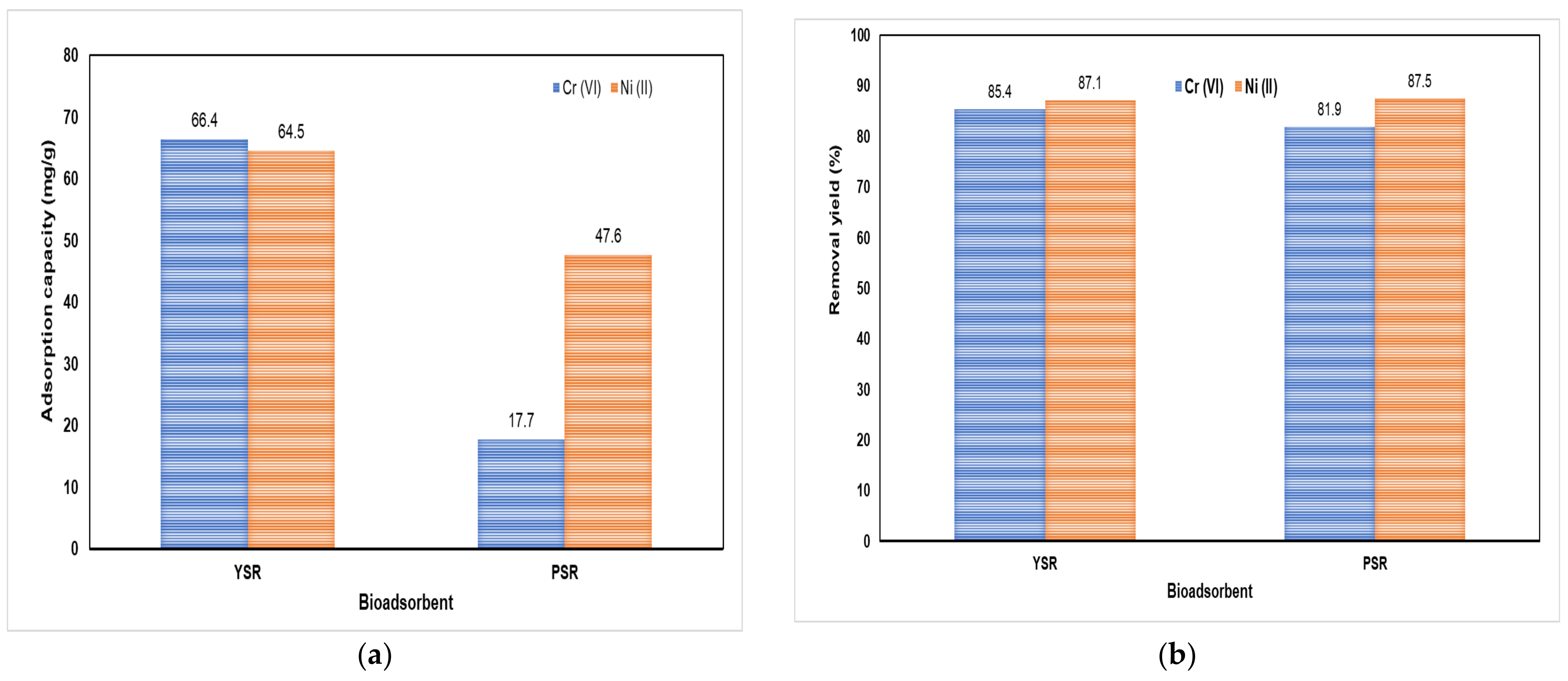 Applsci 11 09355 g005 Applsci 11 09355 g005