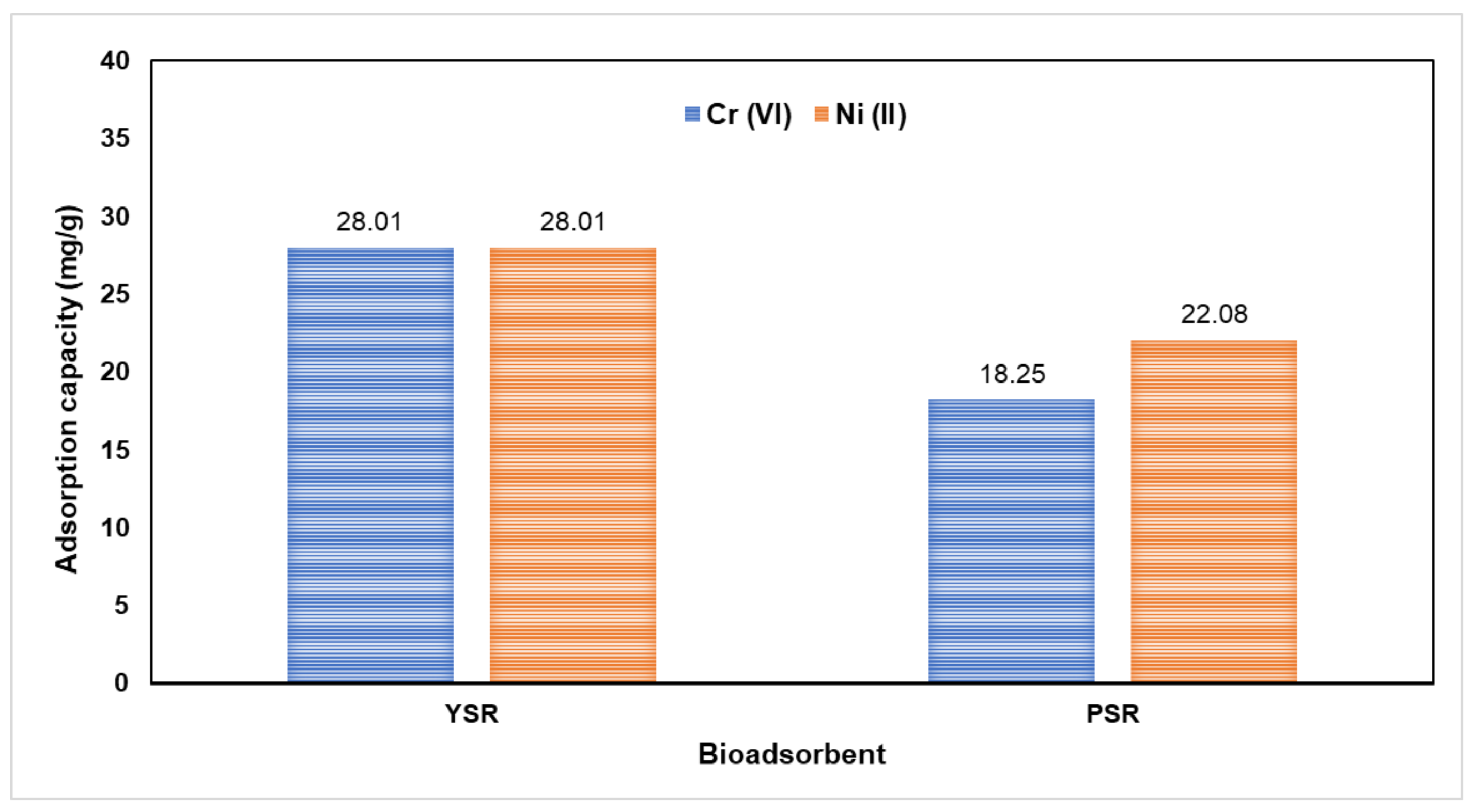 Applsci 11 09355 g006 Applsci 11 09355 g006