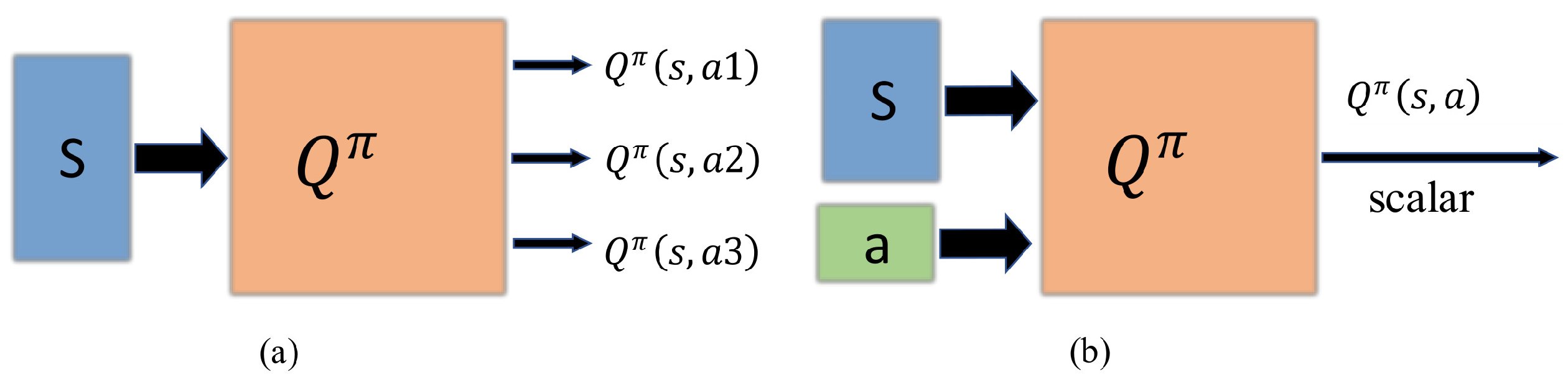 Applsci 11 09360 g003