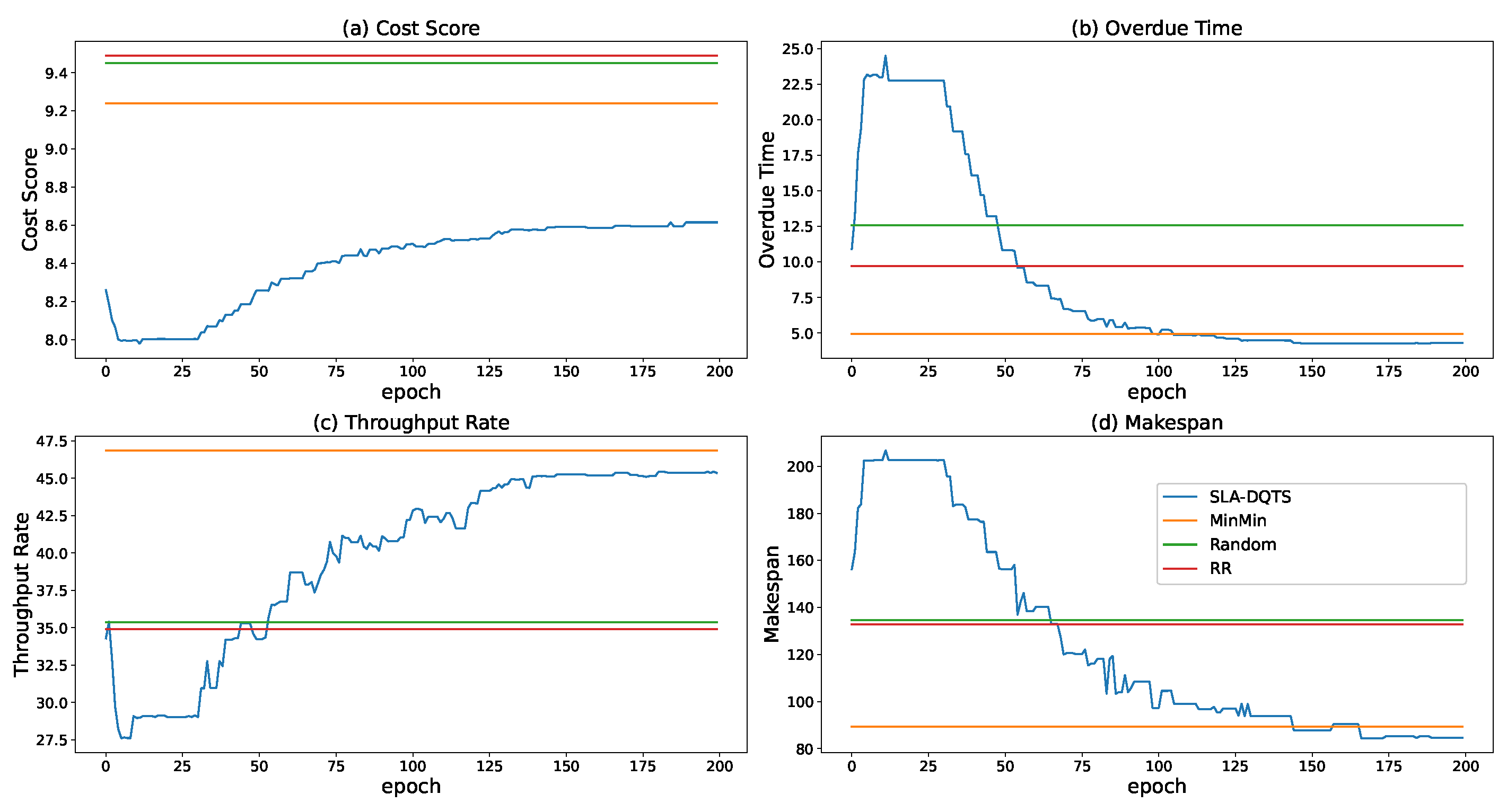 Applsci 11 09360 g004