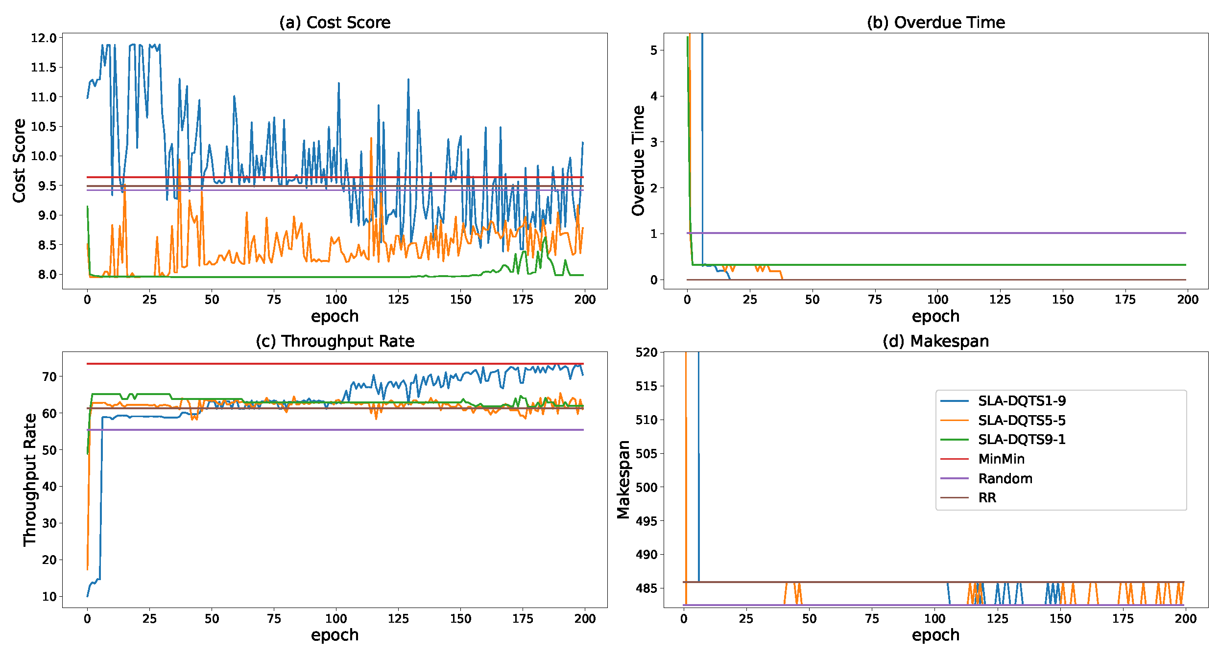 Applsci 11 09360 g005