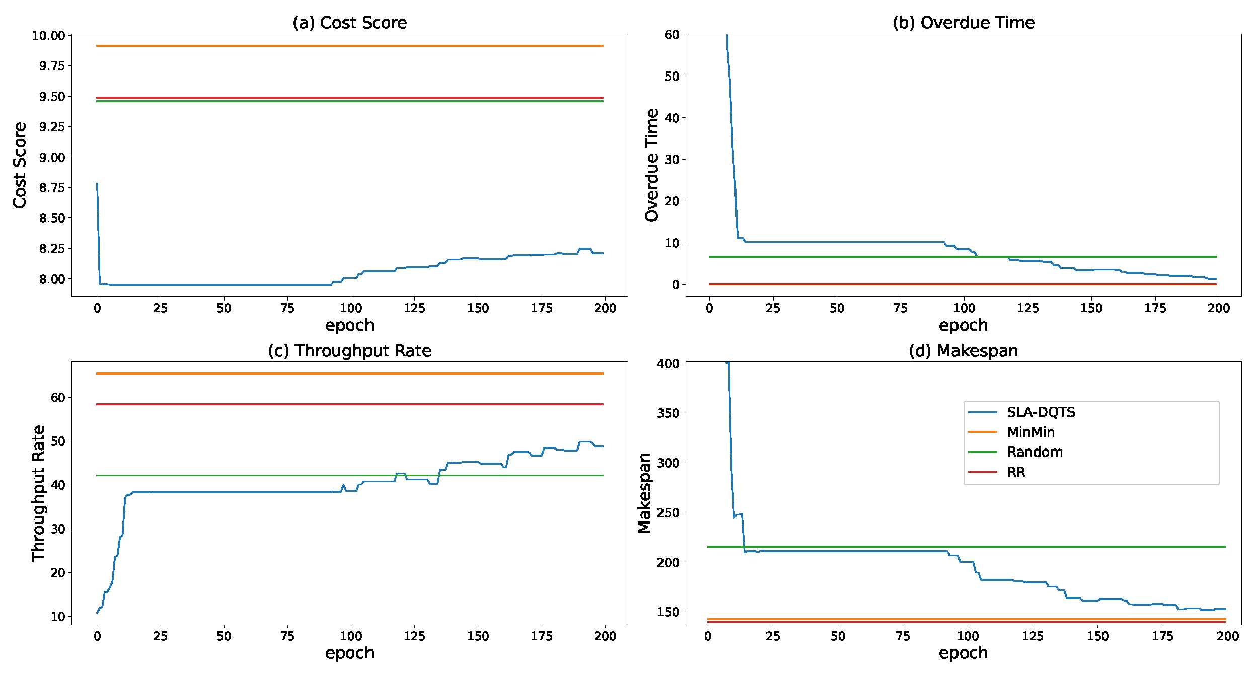 Applsci 11 09360 g006