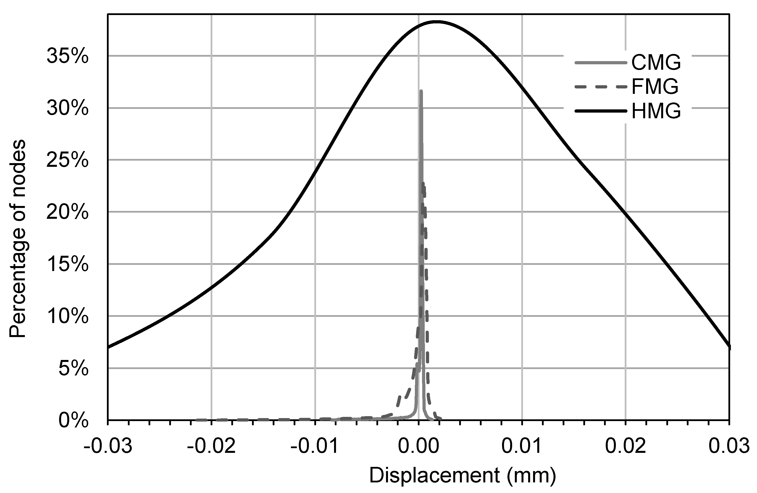 Applsci 11 09363 g004